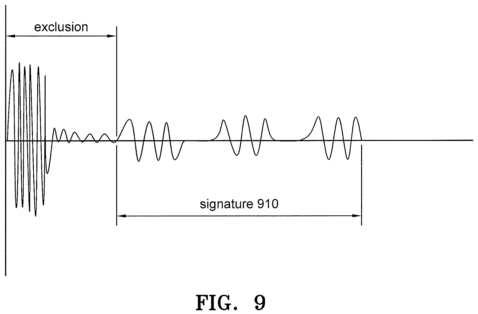 Patent US12137628 Figure 10 – Agricultural trench depth sensing systems, methods, and apparatus