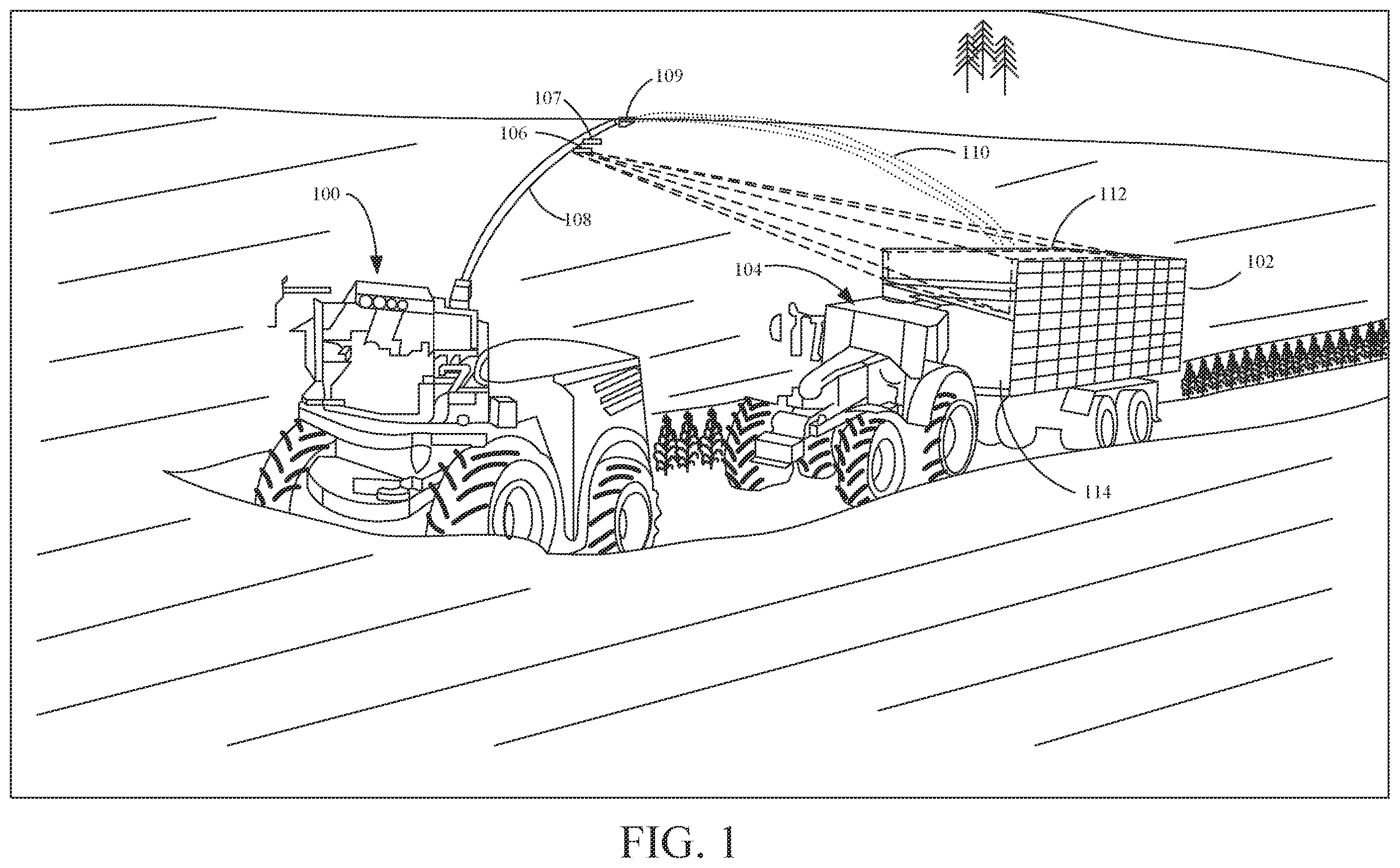 Patent US12137629 Figure 1 – Automated camera system control for harvesting machine unloading