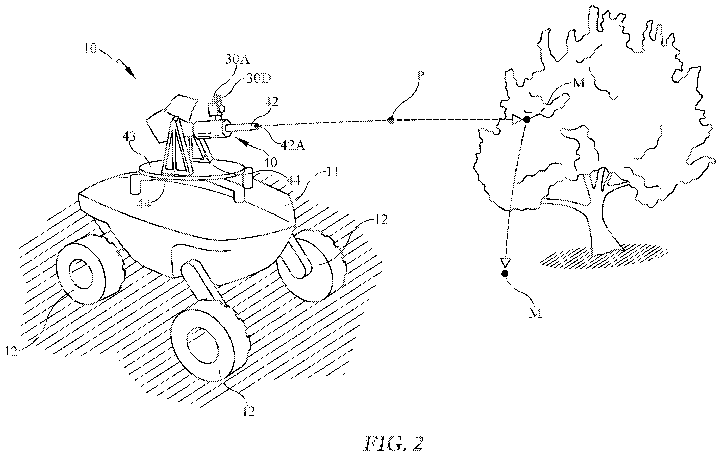 Patent US12137634 Figure 2 – Apparatuses and methods for managing agricultural crops