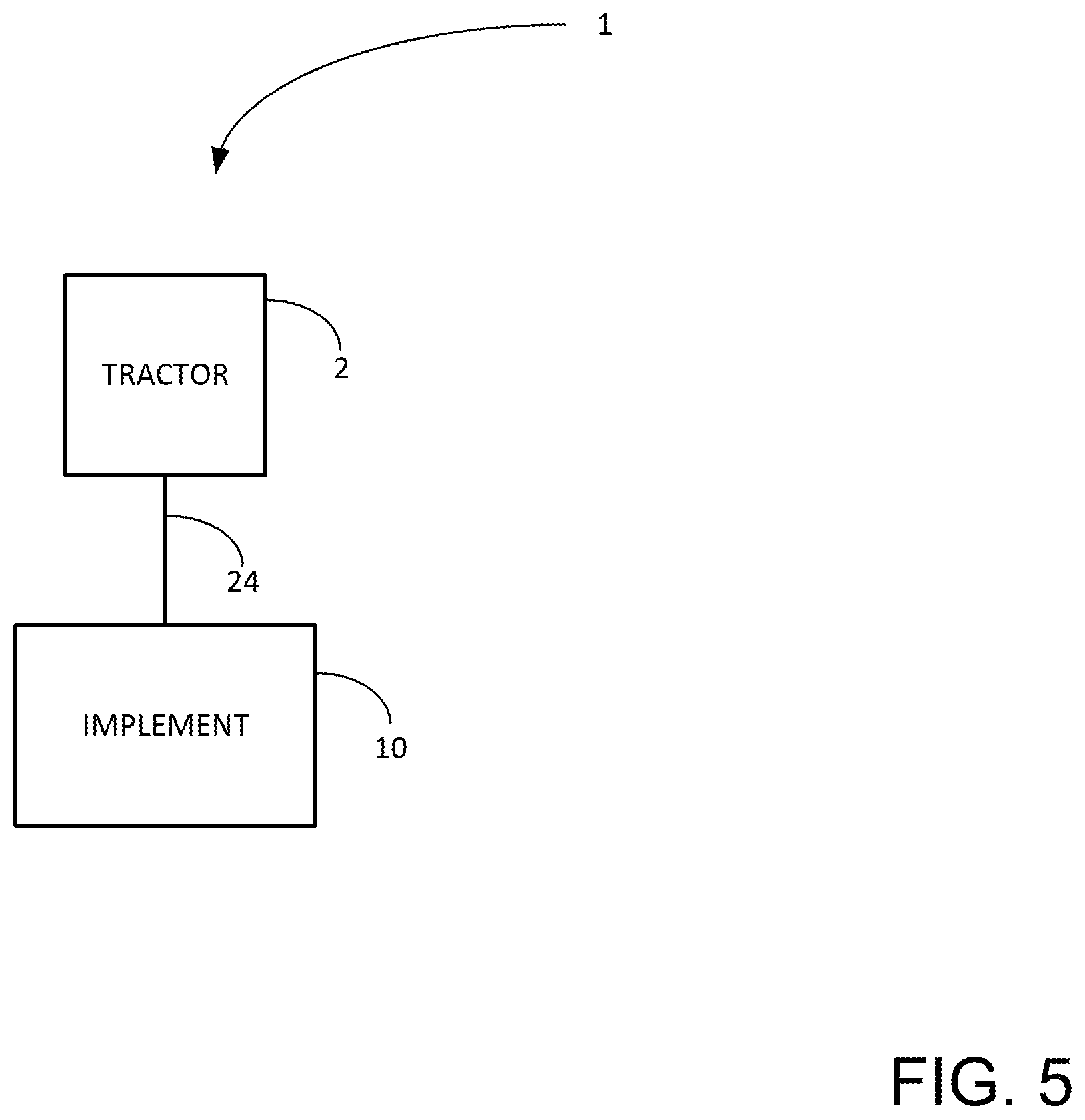 Patent US12137636 Figure 5 – Implement for moving plant material in a field