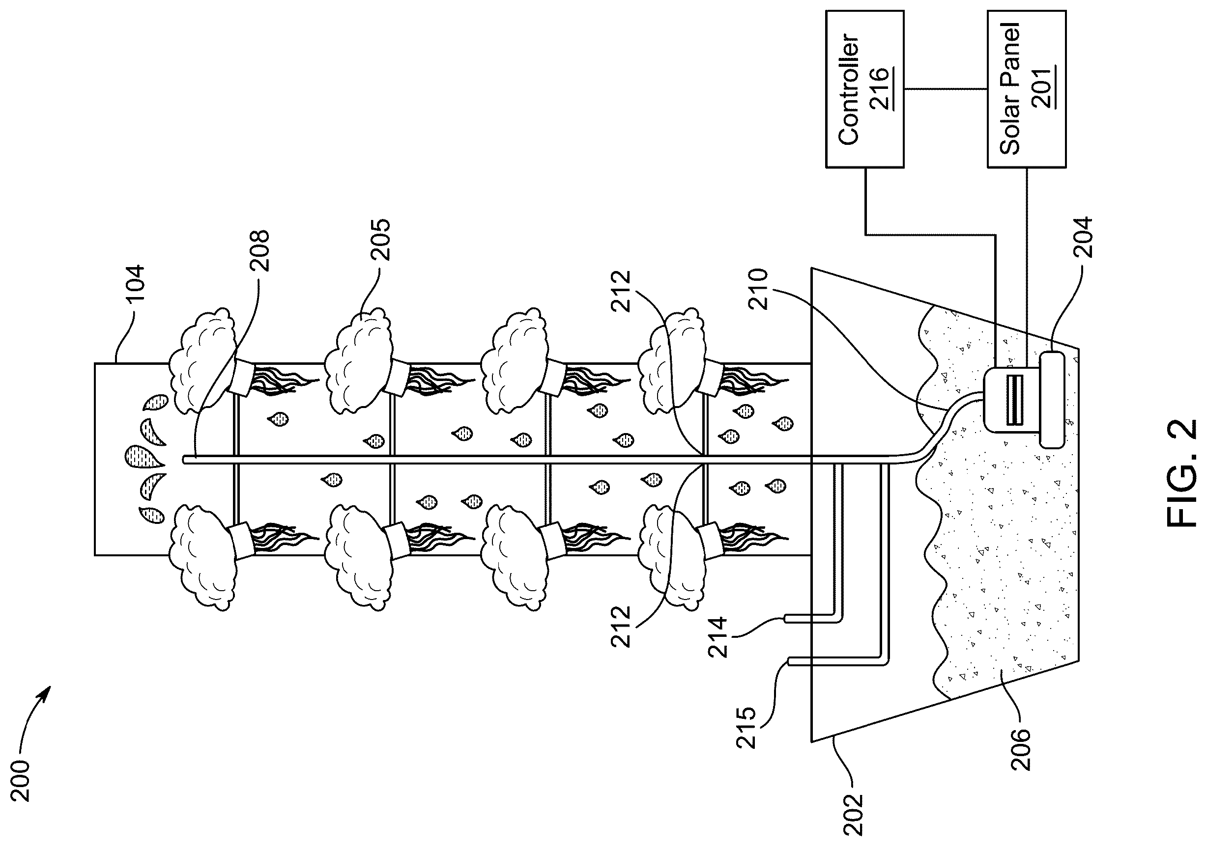 Patent US12137645 Figure 2 – High density farming method