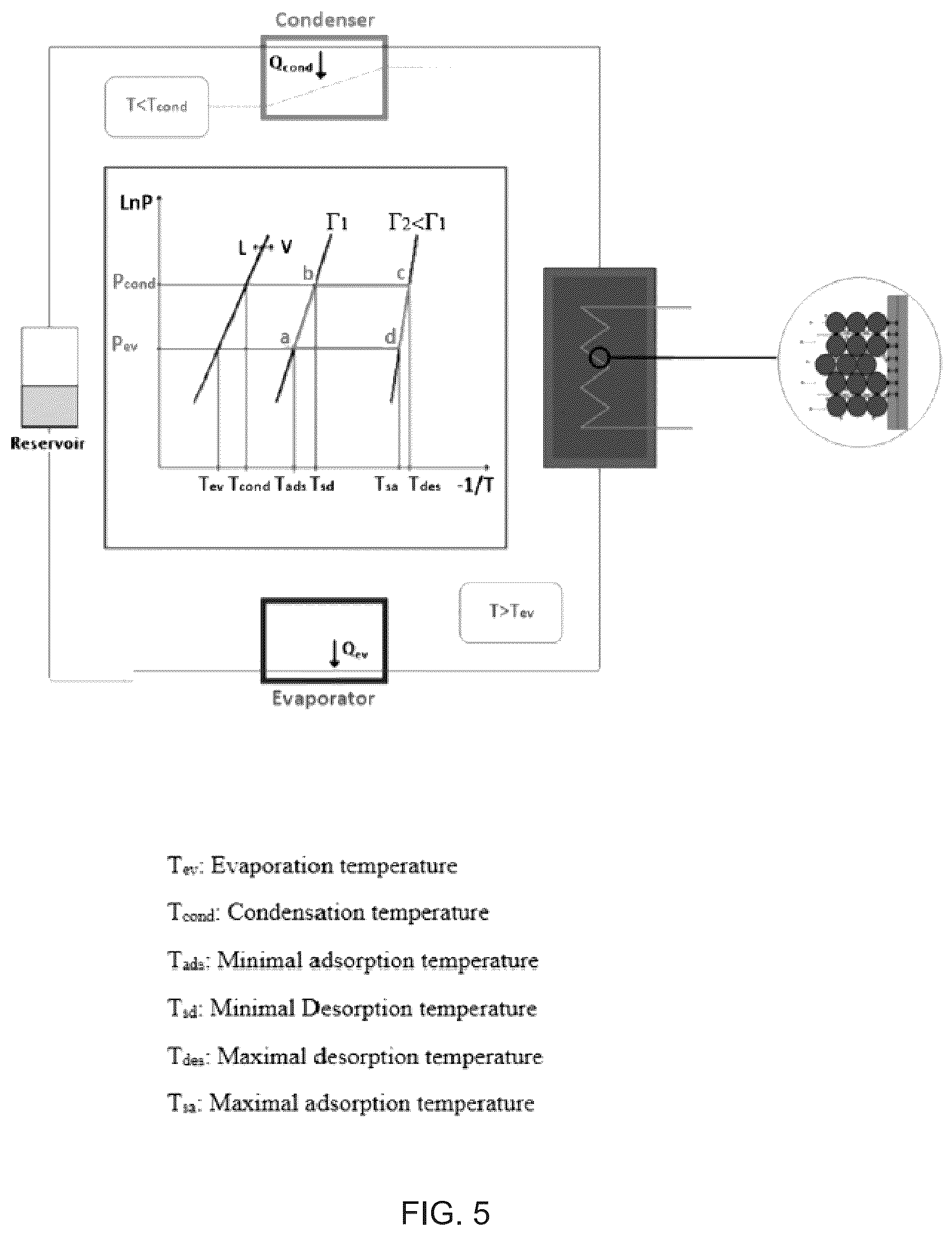 Patent US12137648 Figure 3 – Self-cooling greenhouse for hot climate