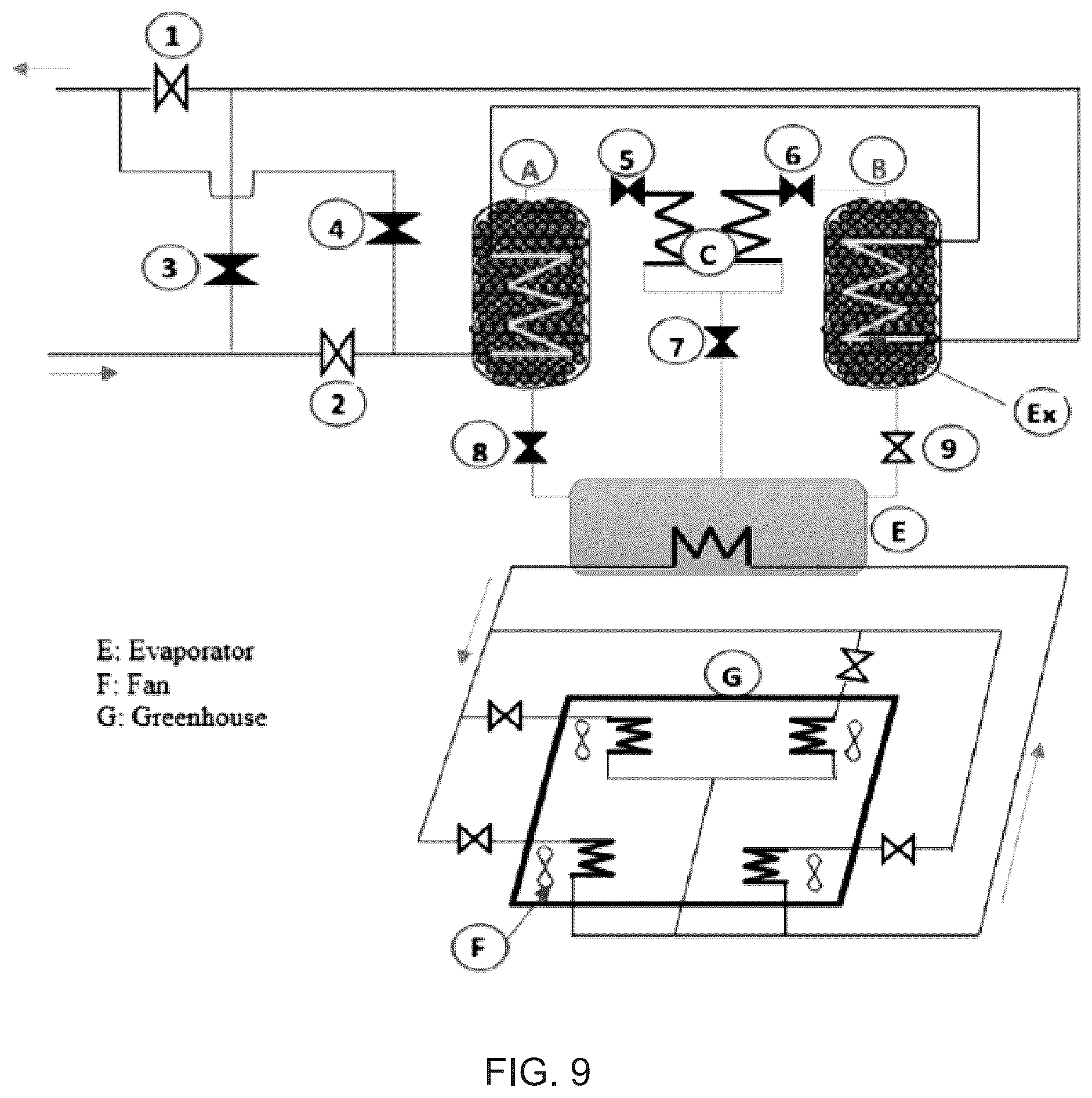 Patent US12137648 Figure 6 – Self-cooling greenhouse for hot climate