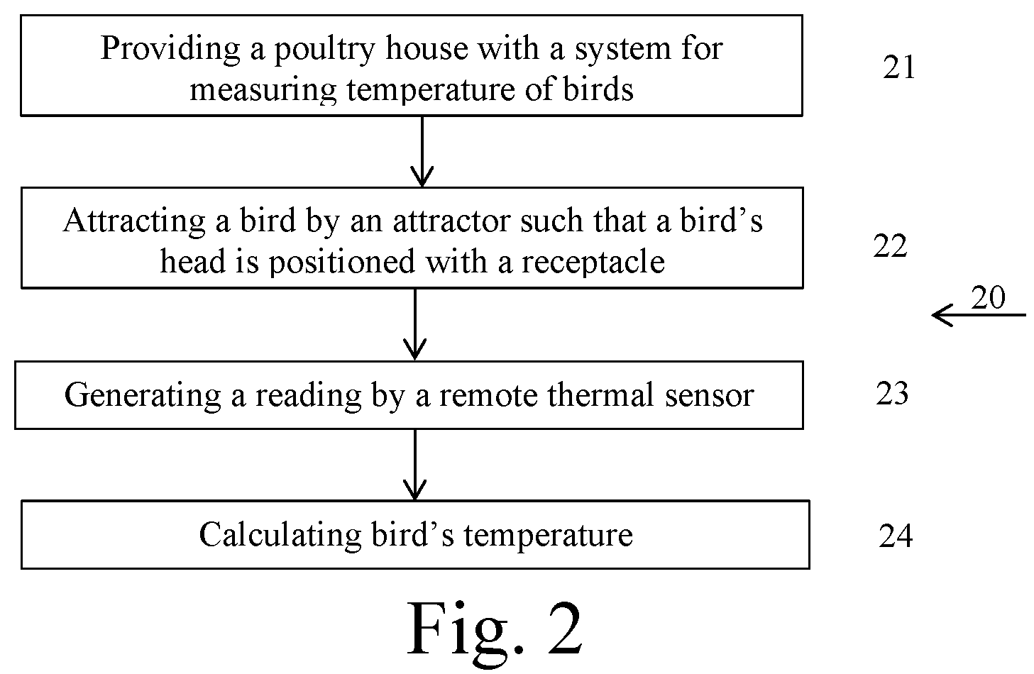 Patent US12137671 Figure 2 – System for measuring body temperature in poultry