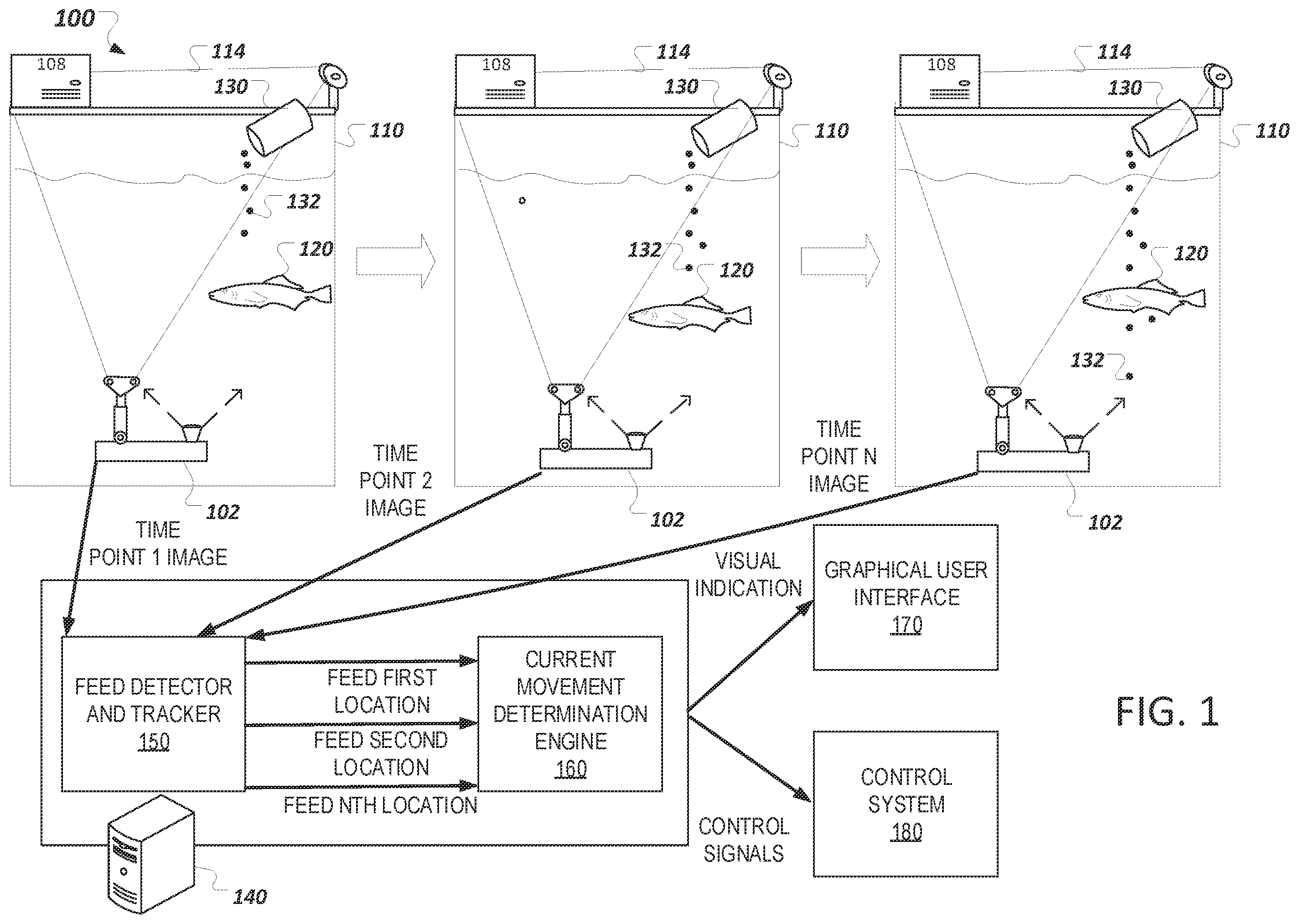Patent US12137674 Figure 1 – Underwater feed movement detection