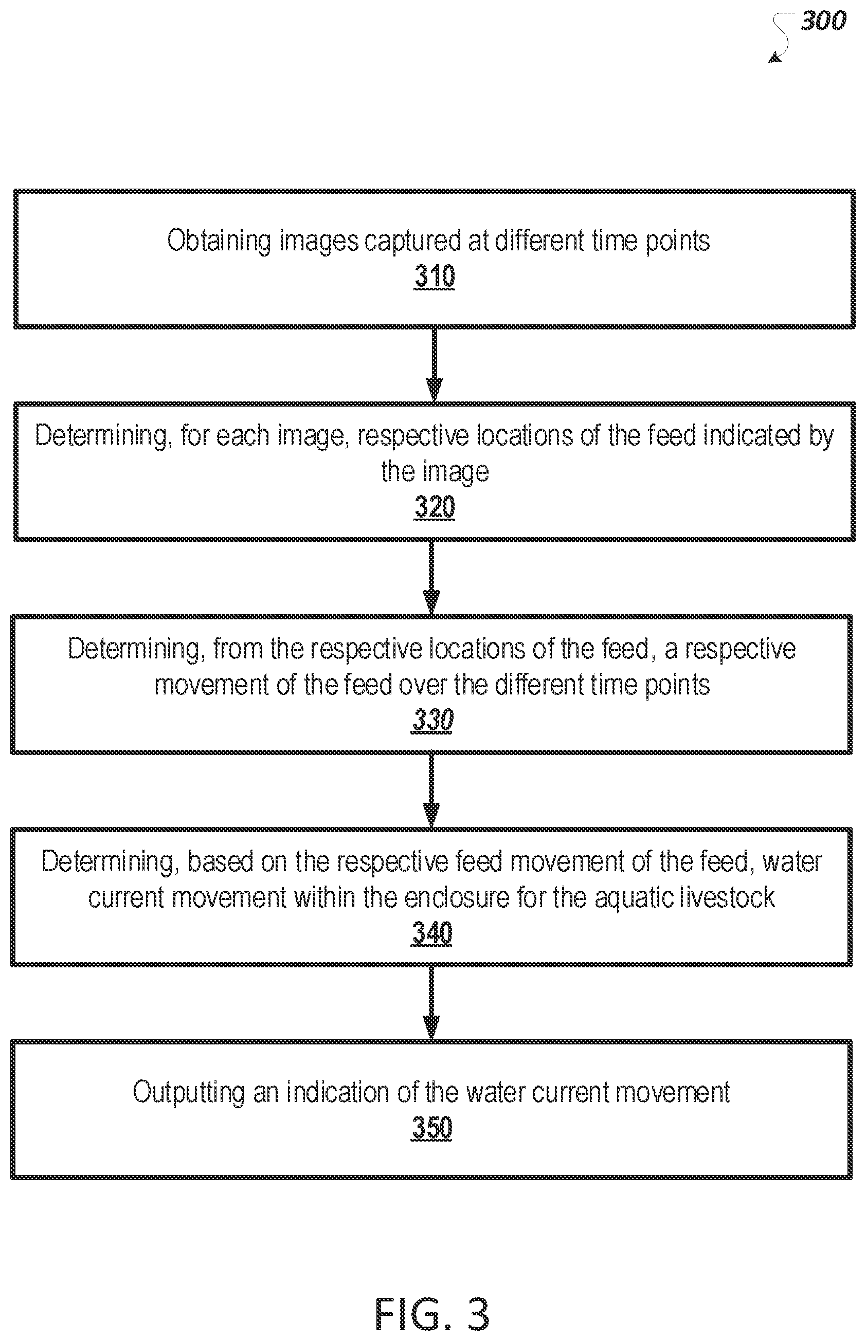 Patent US12137674 Figure 3 – Underwater feed movement detection