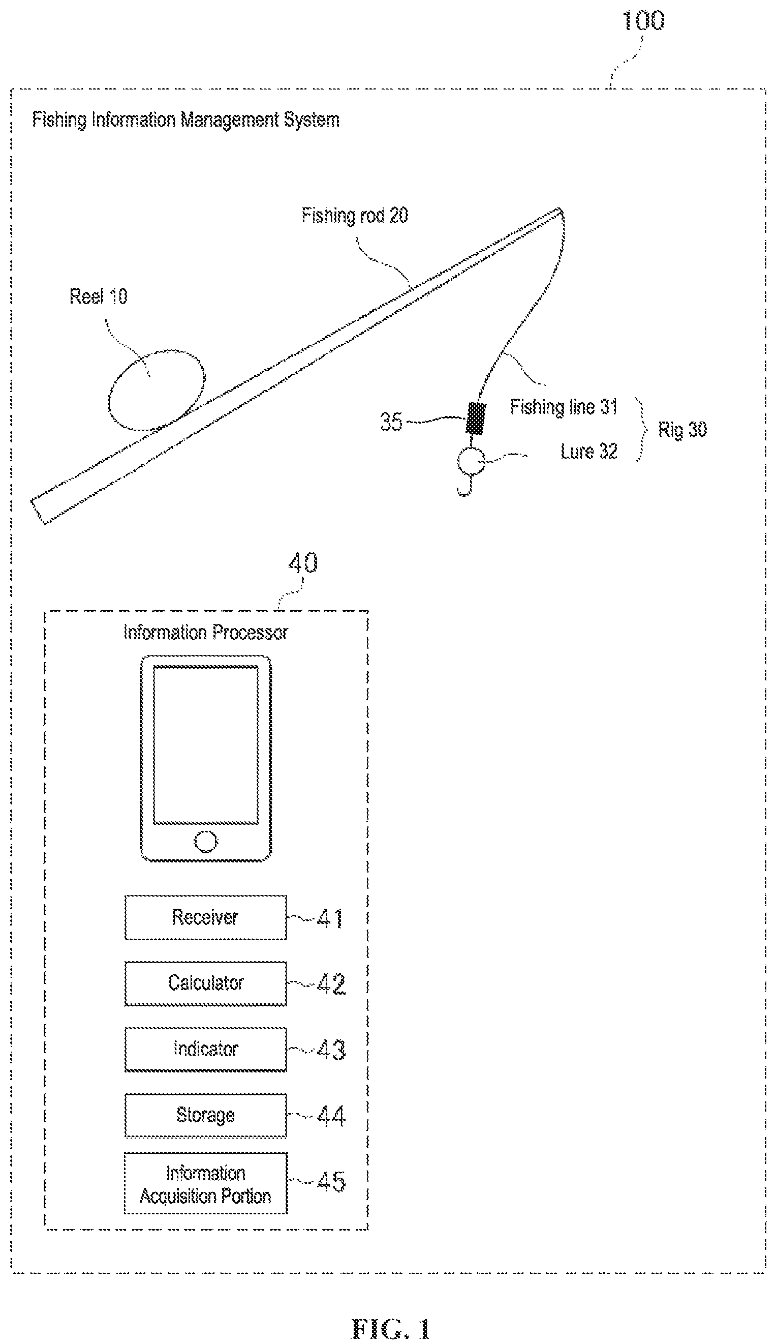 Patent US12137679 Figure 1 – Fishing information management system
