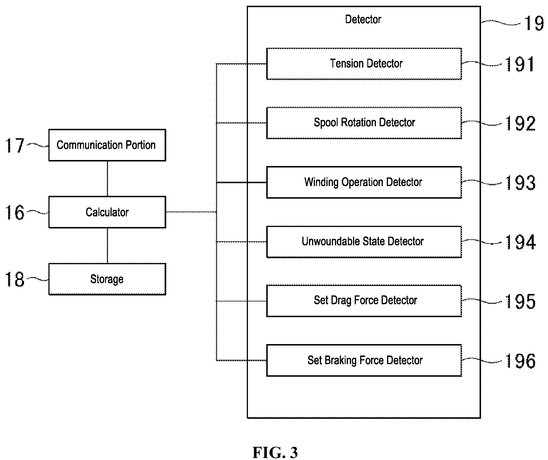 Patent US12137679 Figure 3 – Fishing information management system