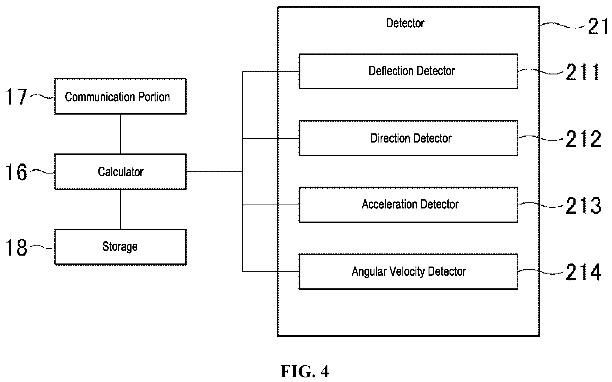Patent US12137679 Figure 4 – Fishing information management system