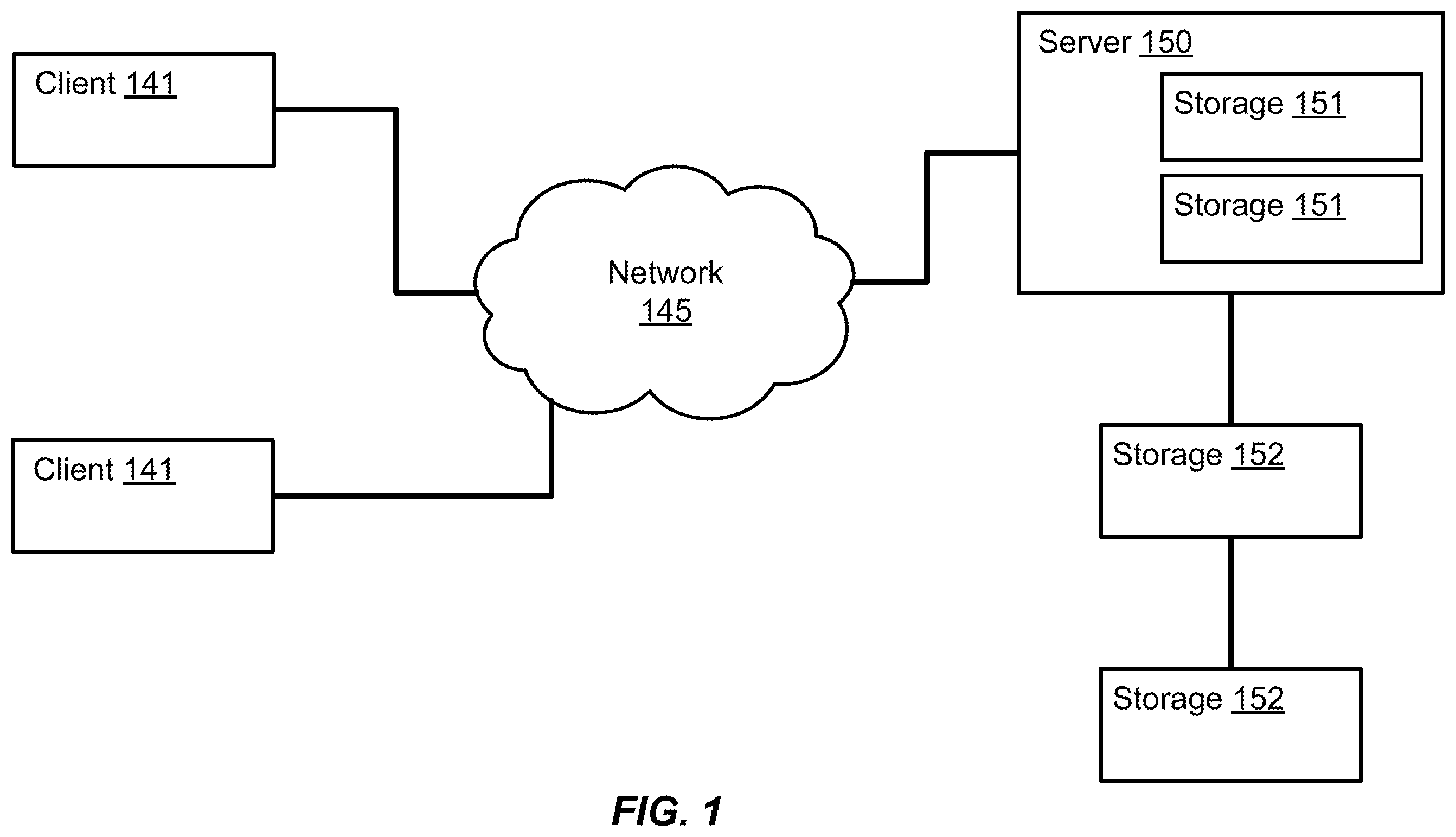 Patent US12137681 Figure 1 – Detection and precision application of treatment to target objects