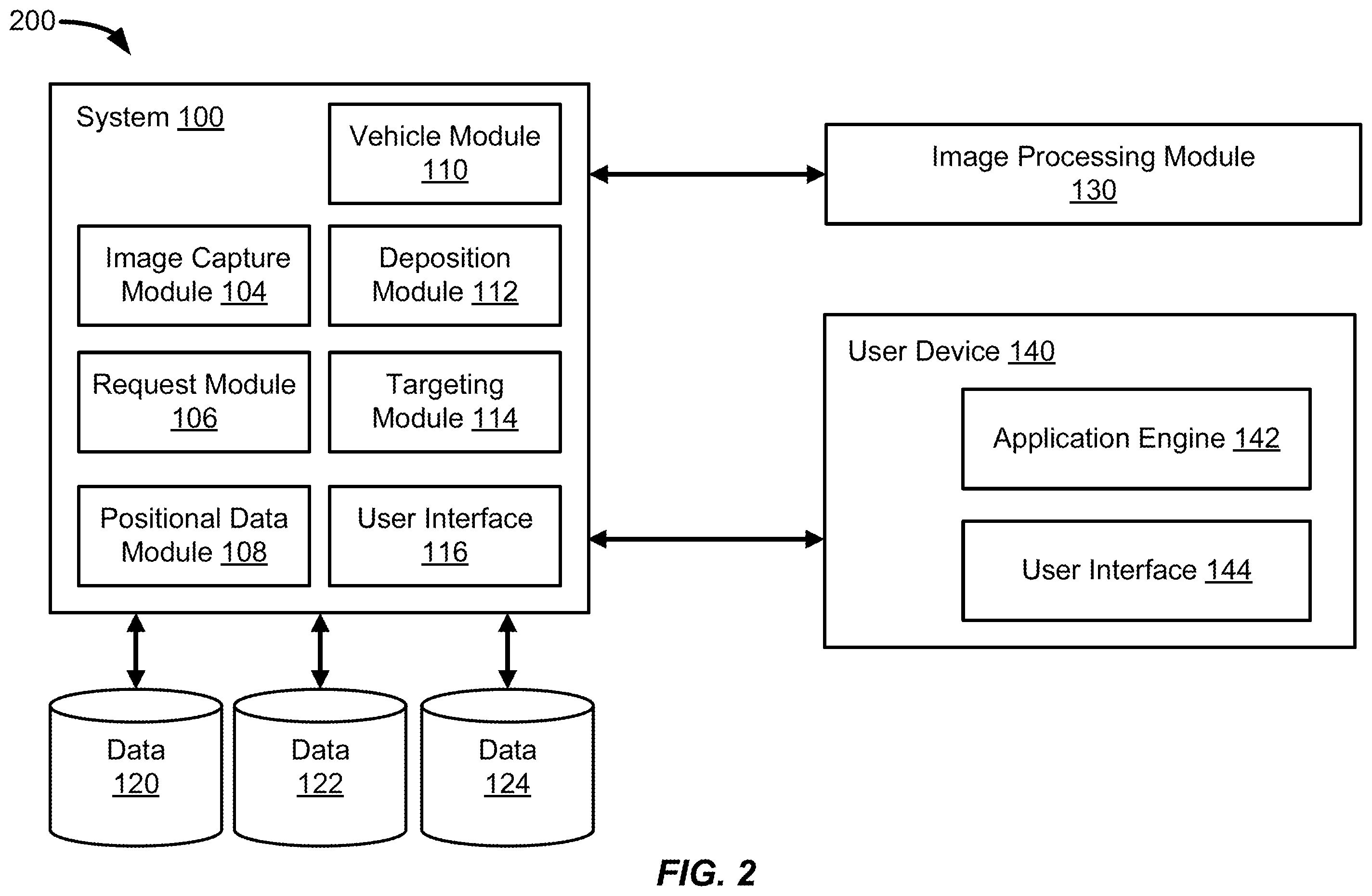 Patent US12137681 Figure 2 – Detection and precision application of treatment to target objects