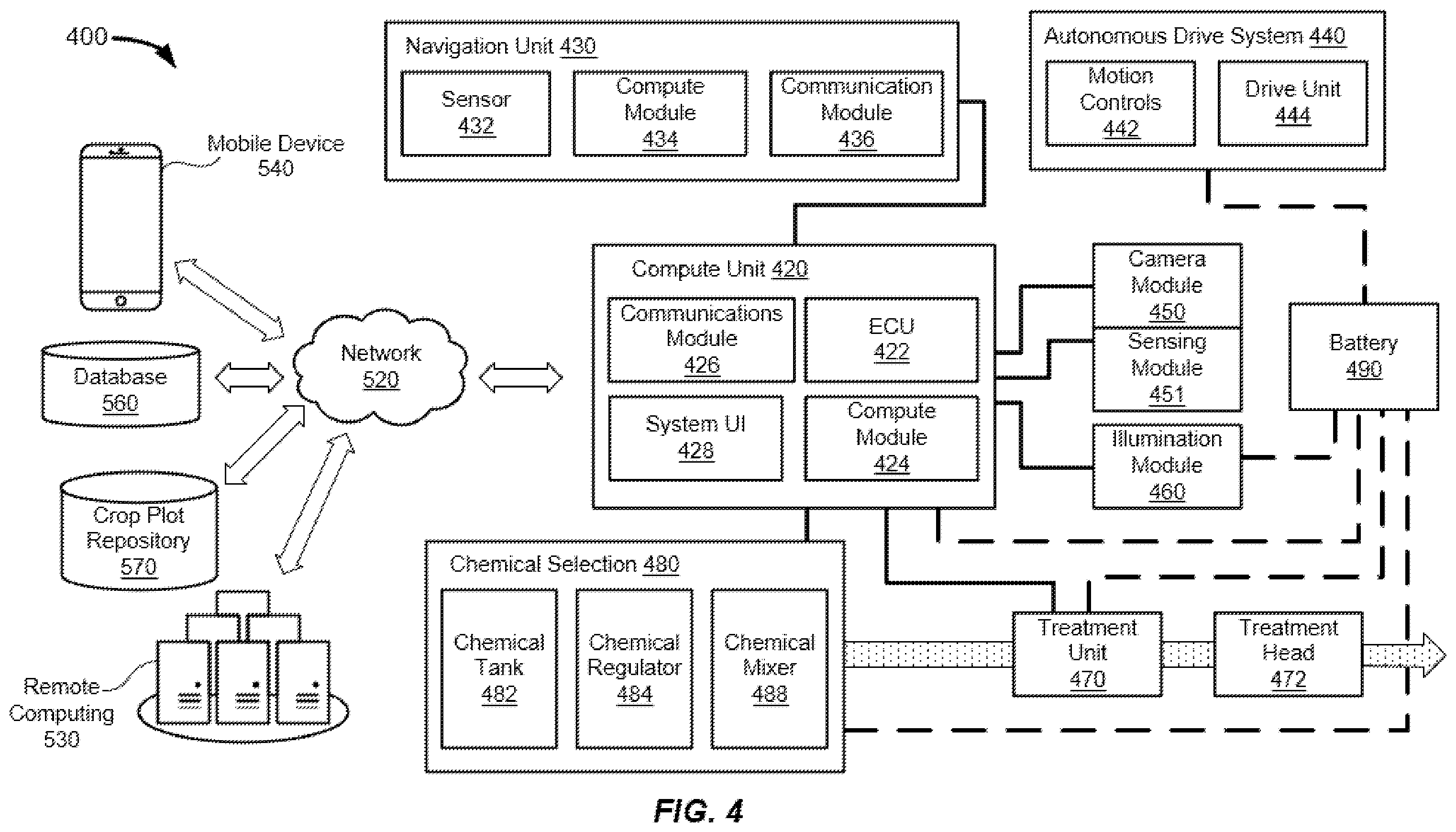 Patent US12137681 Figure 8 – Detection and precision application of treatment to target objects