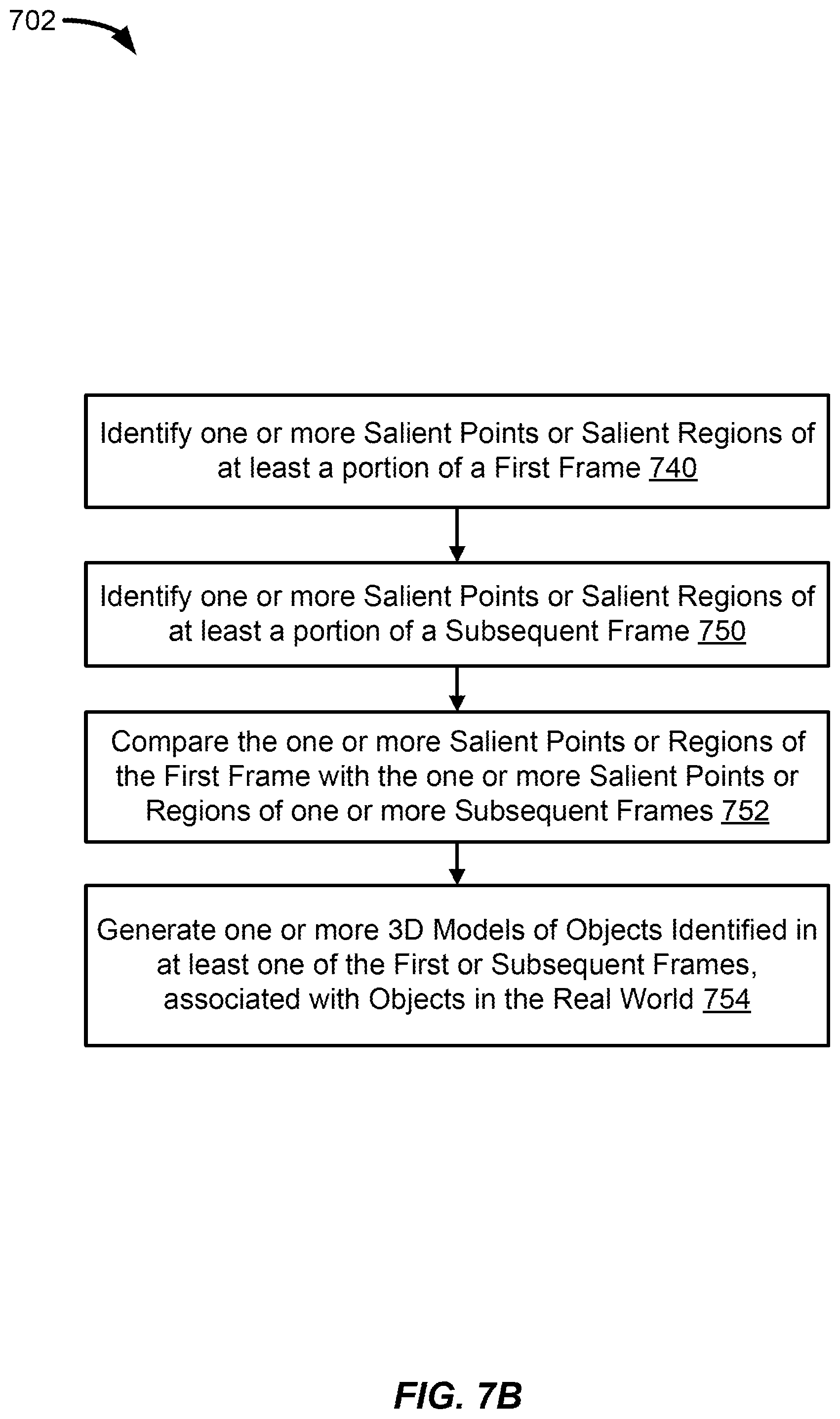 Patent US12137681 Figure 12 – Detection and precision application of treatment to target objects