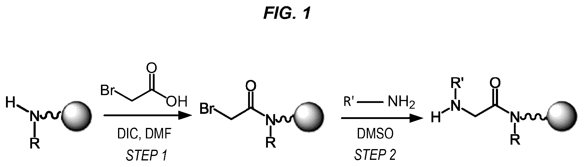 Patent US12137682 Figure 1 – Compositions and methods for reducing ice crystal formation