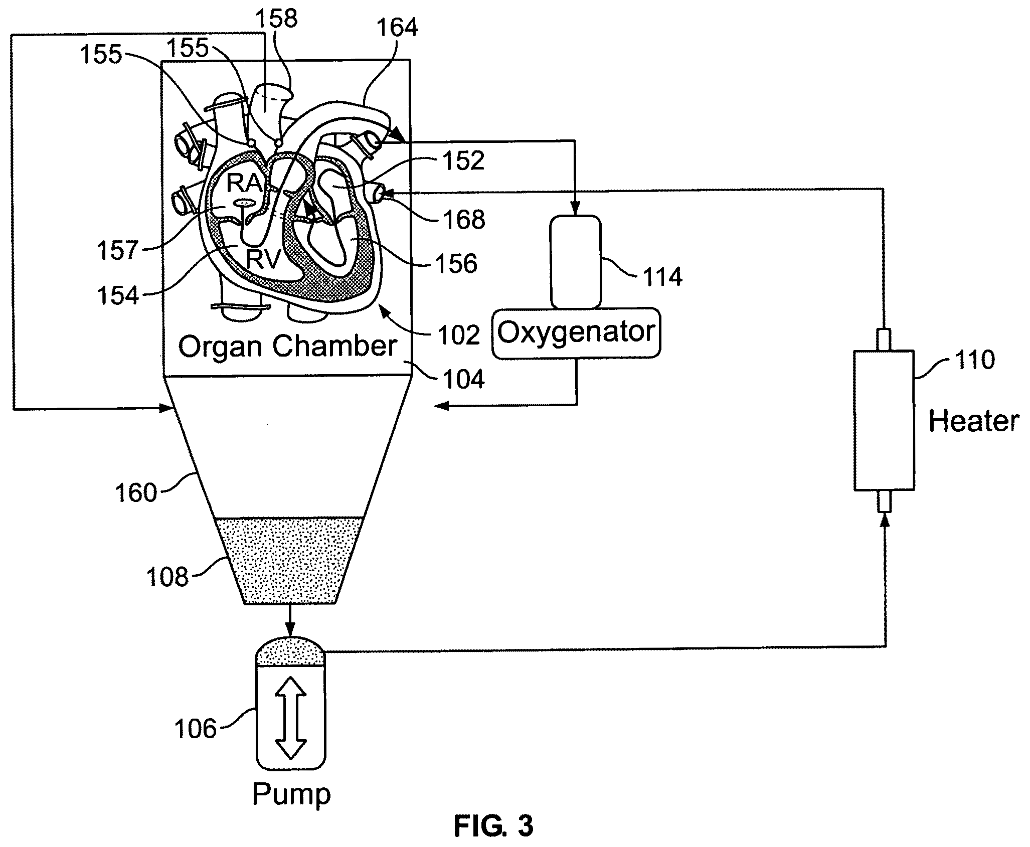Patent US12137683 Figure 3 – Systems and methods for ex-vivo organ care