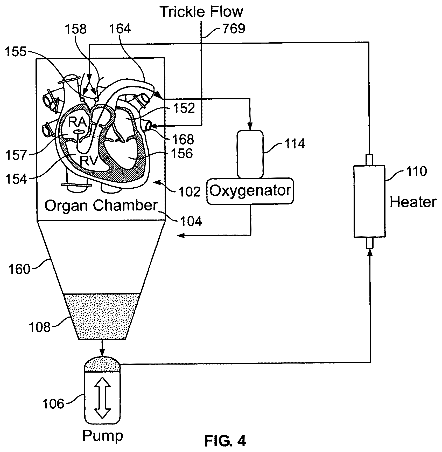 Patent US12137683 Figure 4 – Systems and methods for ex-vivo organ care