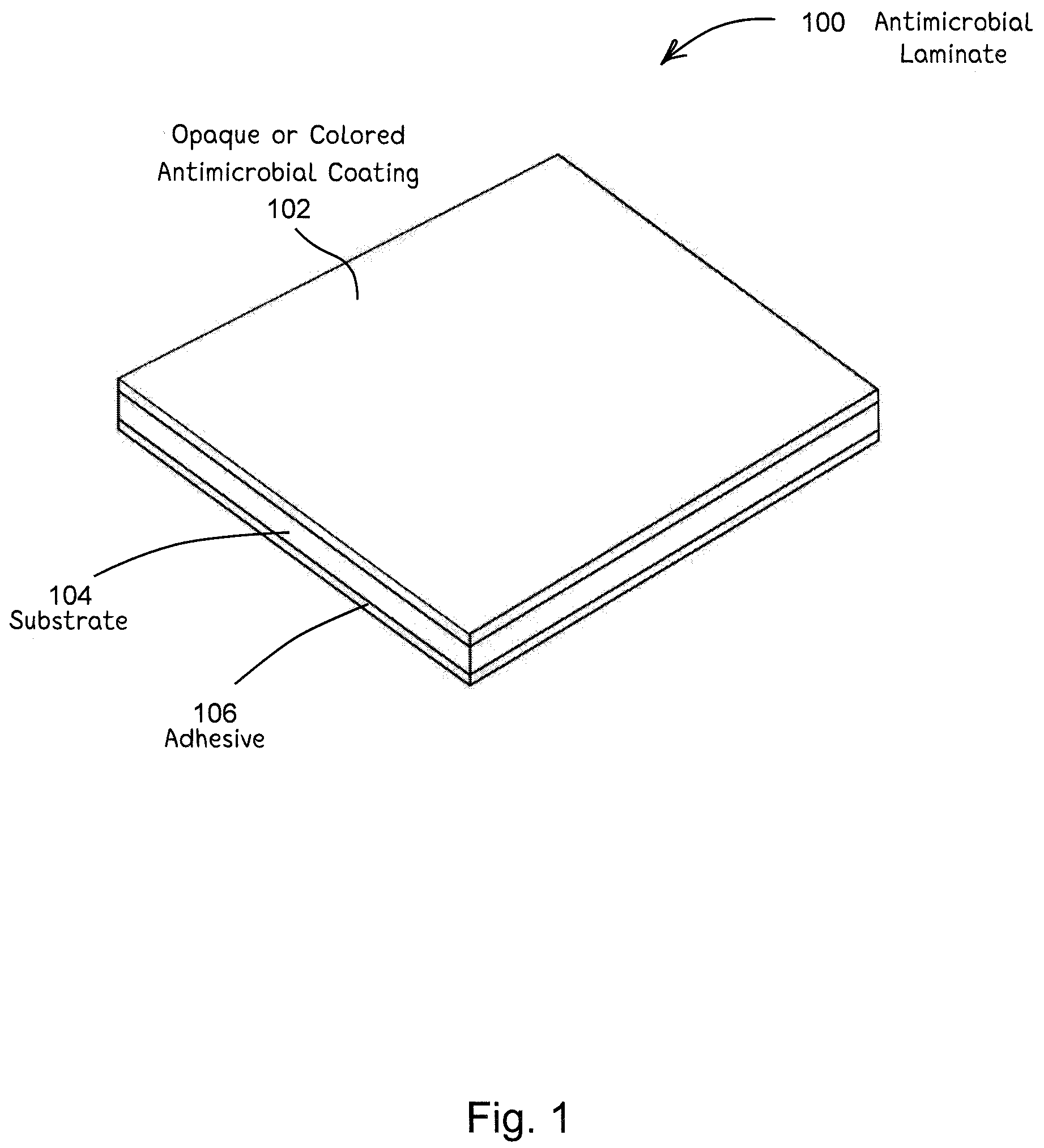 Patent US12137685 Figure 1 – Antimicrobial laminates and coatings indicating efficacy