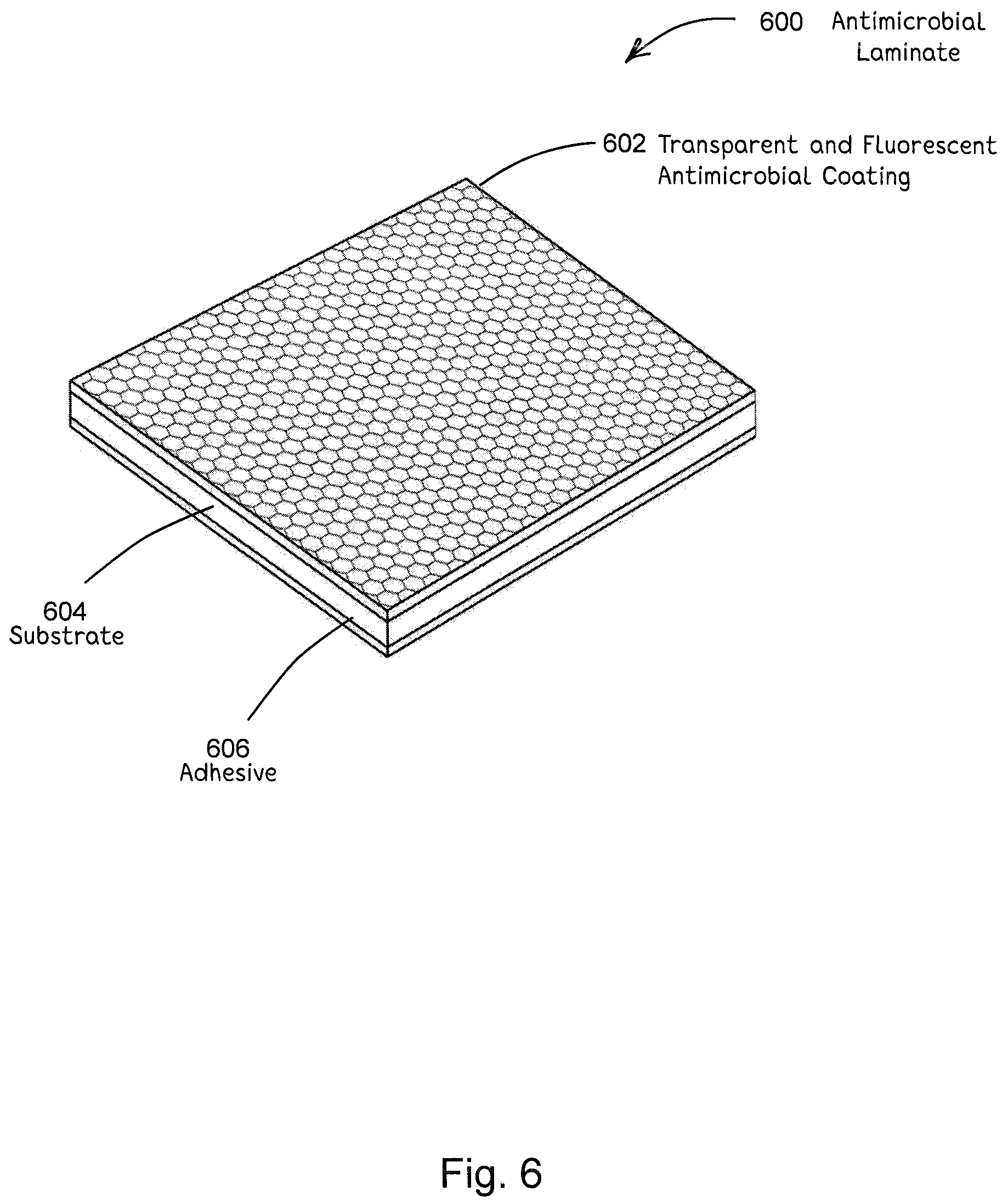 Patent US12137685 Figure 6 – Antimicrobial laminates and coatings indicating efficacy