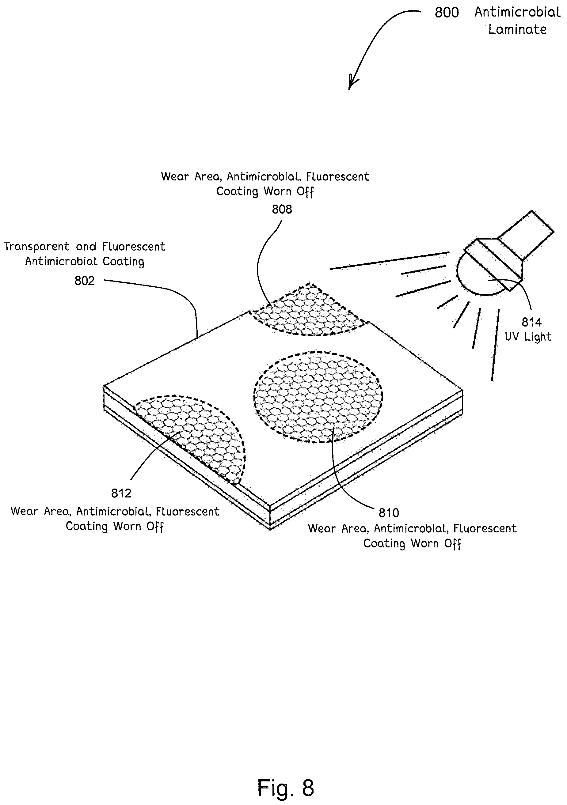 Patent US12137685 Figure 8 – Antimicrobial laminates and coatings indicating efficacy
