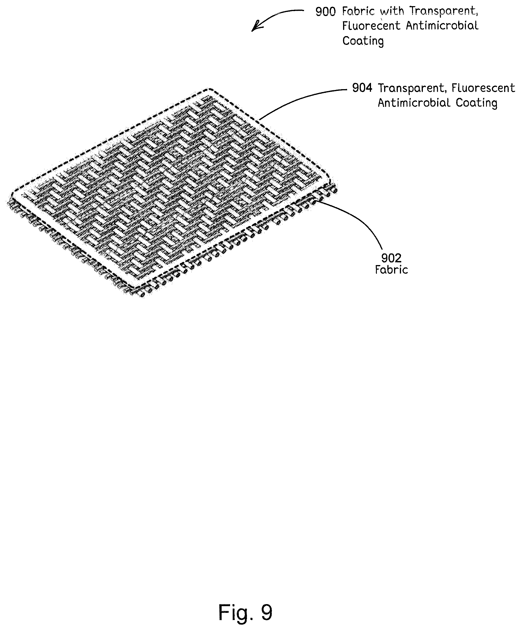 Patent US12137685 Figure 9 – Antimicrobial laminates and coatings indicating efficacy