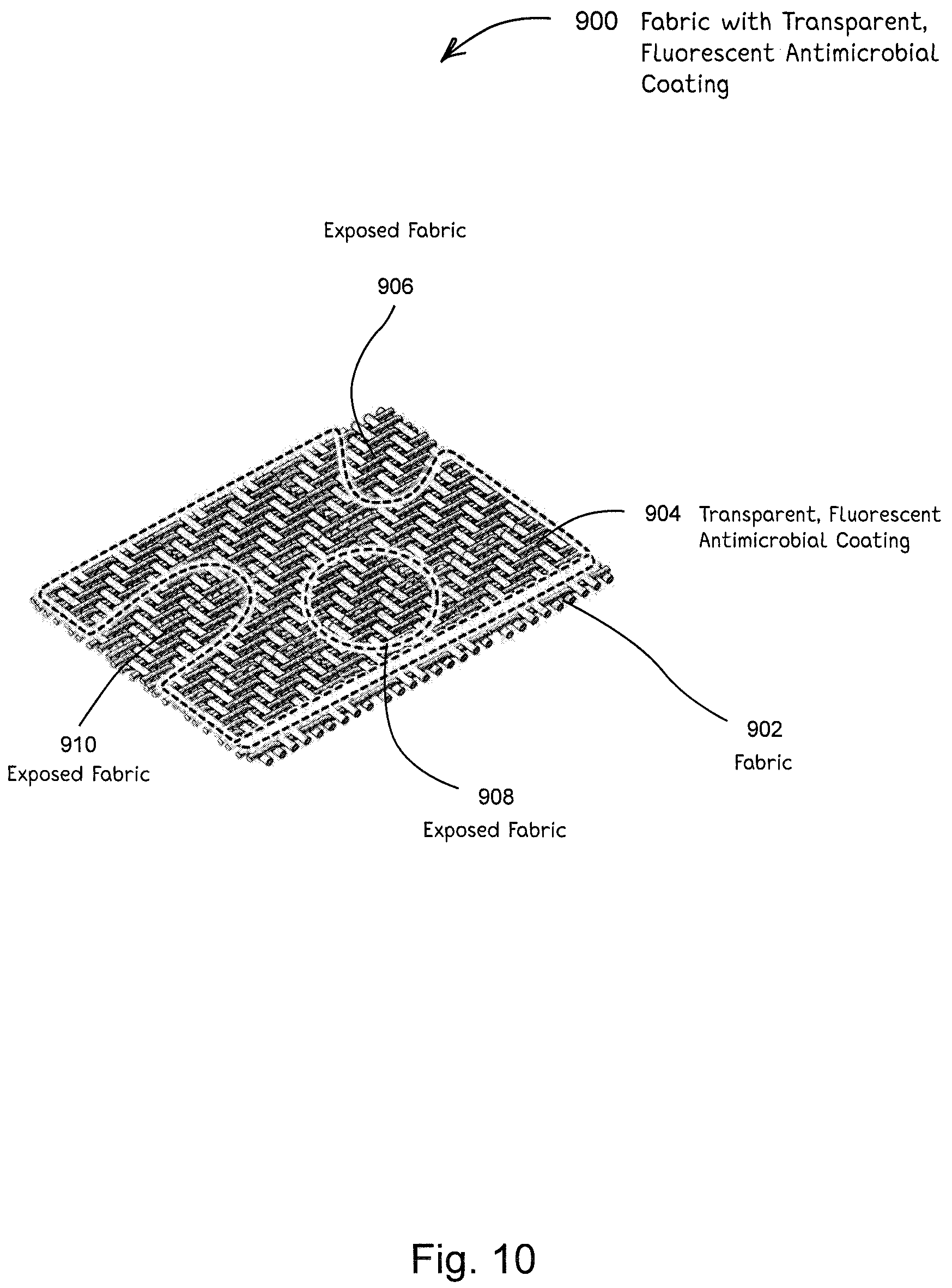 Patent US12137685 Figure 10 – Antimicrobial laminates and coatings indicating efficacy