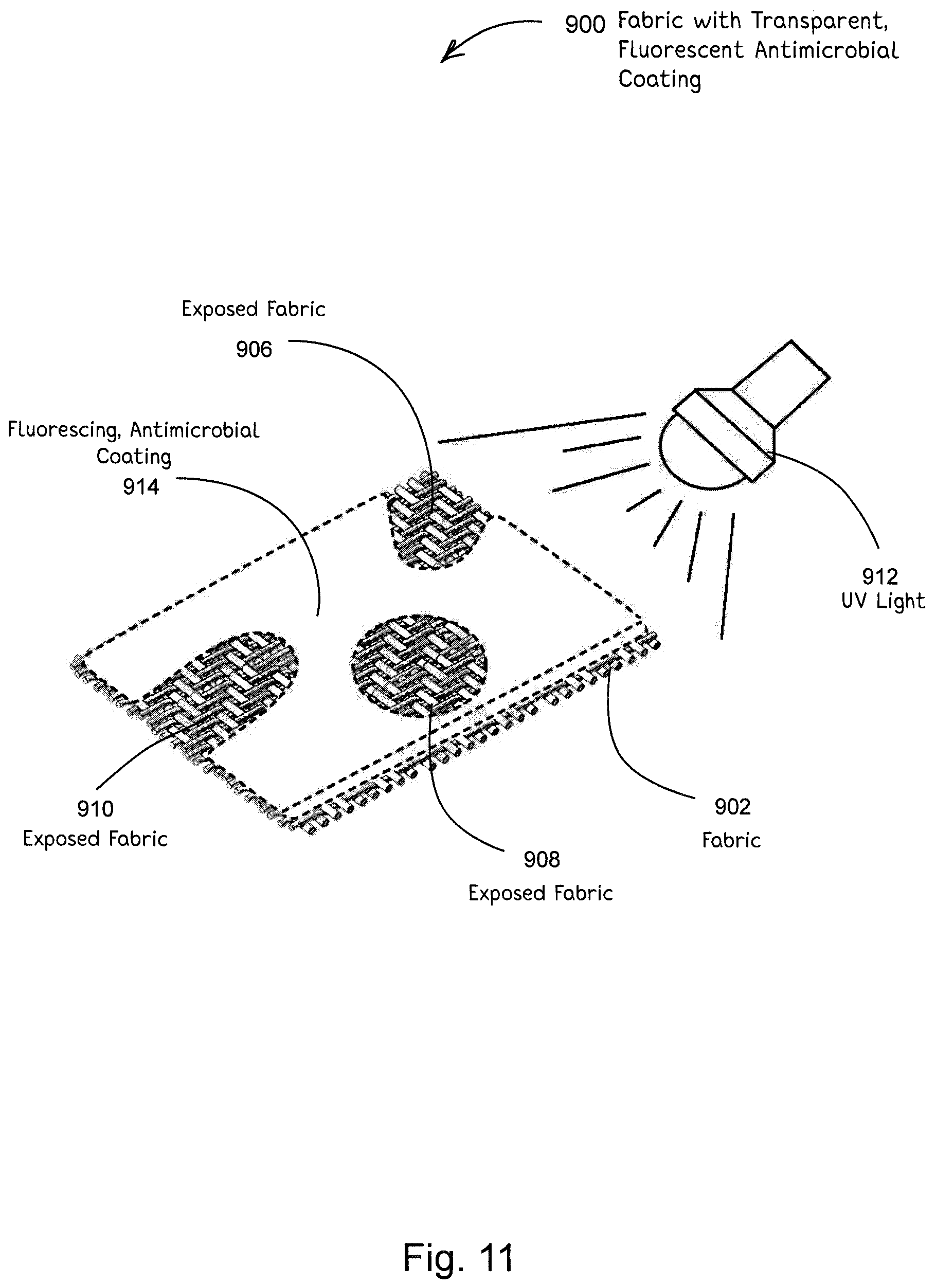 Patent US12137685 Figure 11 – Antimicrobial laminates and coatings indicating efficacy