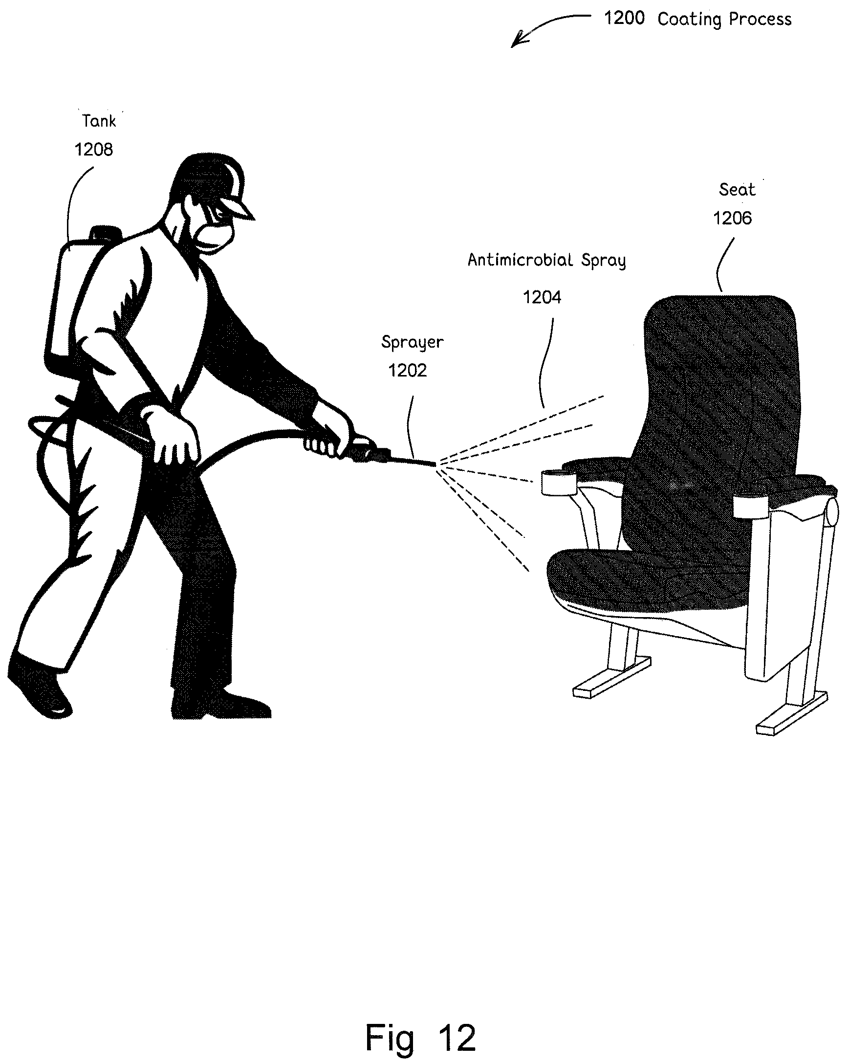 Patent US12137685 Figure 12 – Antimicrobial laminates and coatings indicating efficacy