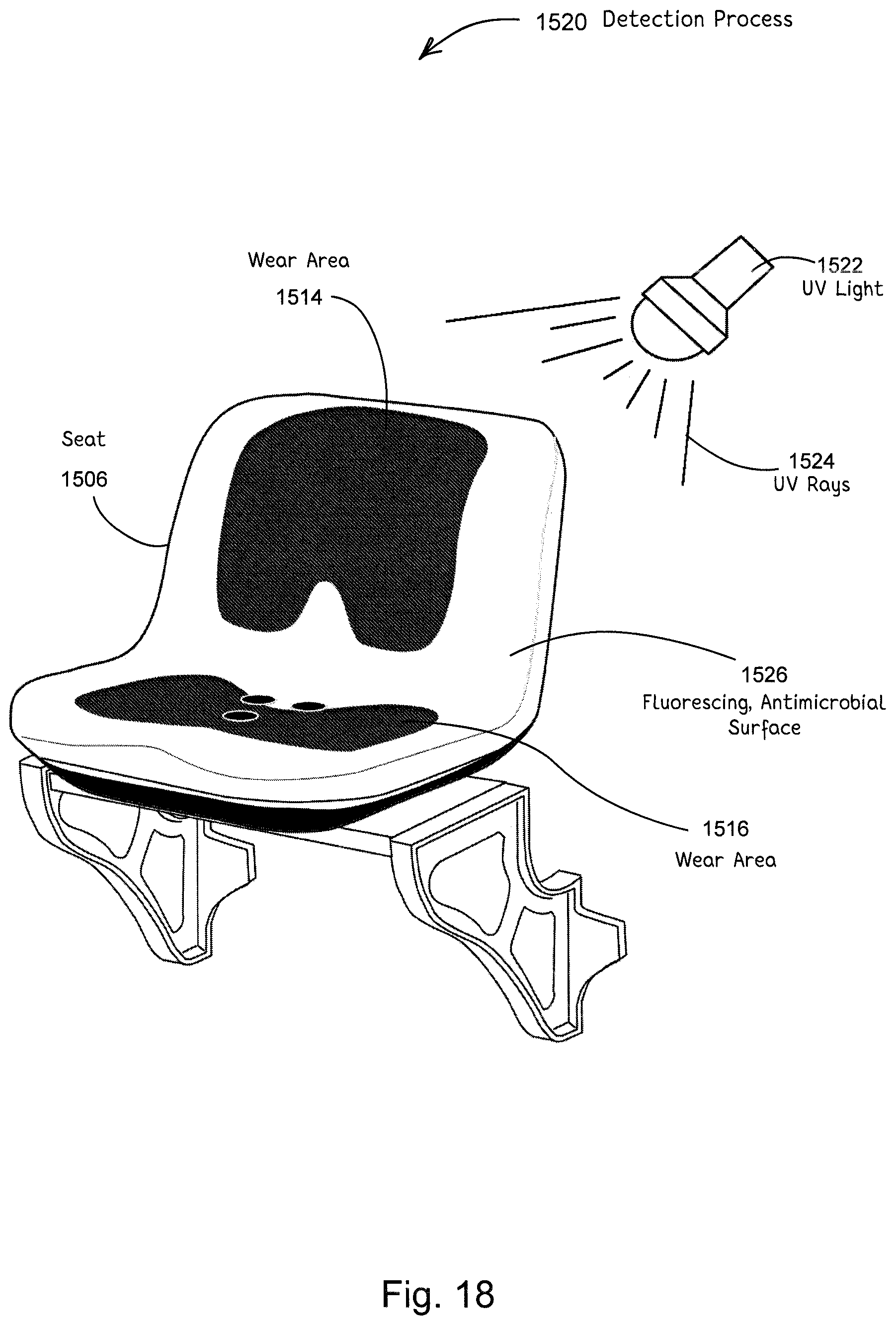 Patent US12137685 Figure 18 – Antimicrobial laminates and coatings indicating efficacy