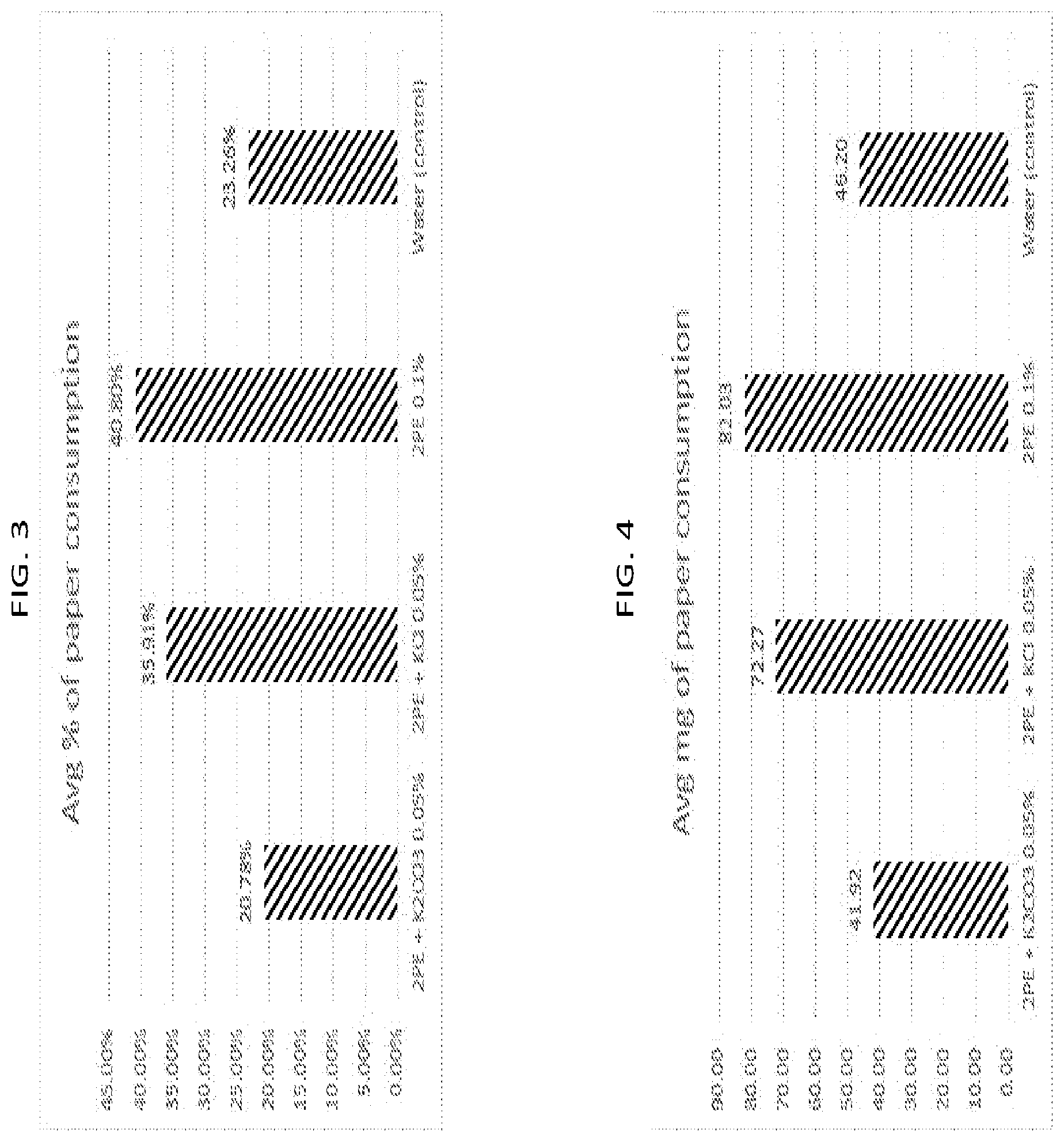 Patent US12137686 Figure 3 – Termite trailing and recruitment product and process