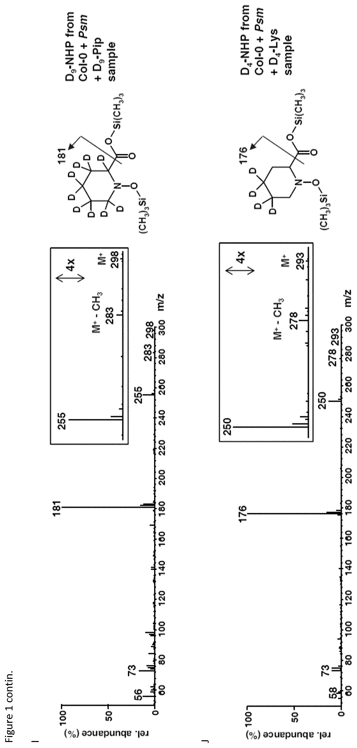 Patent US12137687 Figure 3 – Method for inducing acquired resistance in a plant