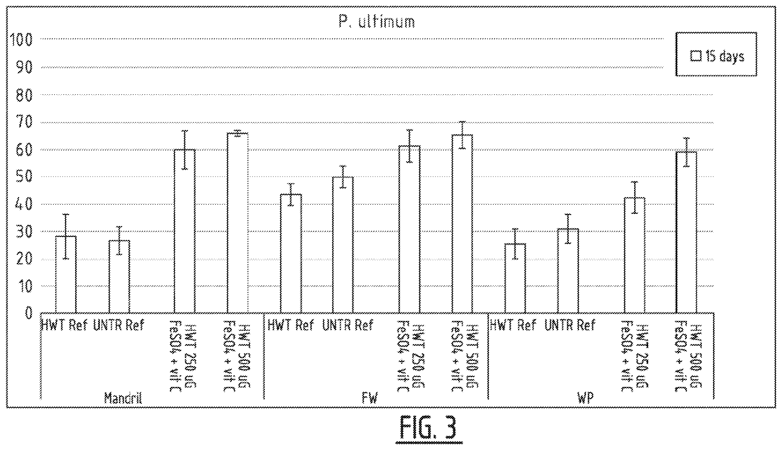 Patent US12137691 Figure 4 – Method for treating plant seed