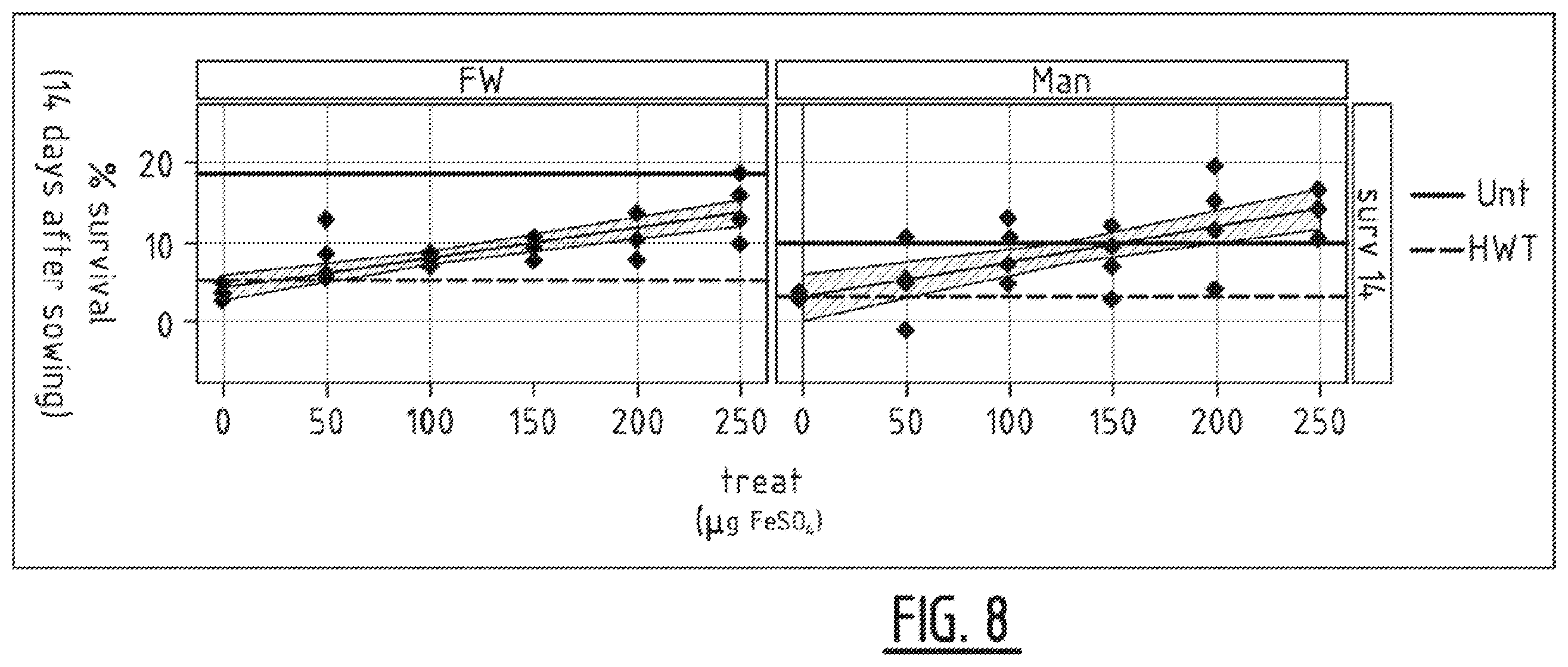 Patent US12137691 Figure 11 – Method for treating plant seed