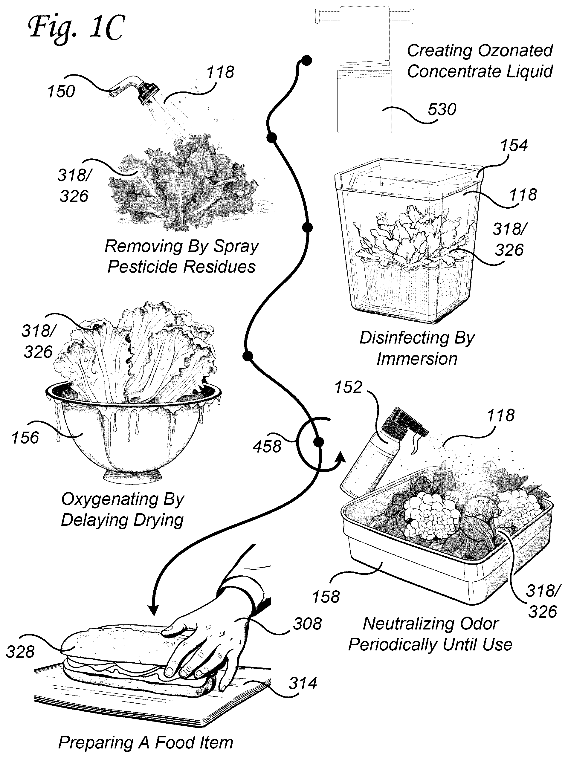Patent US12137699 Figure 3 – Food preparation disinfection treatment methods