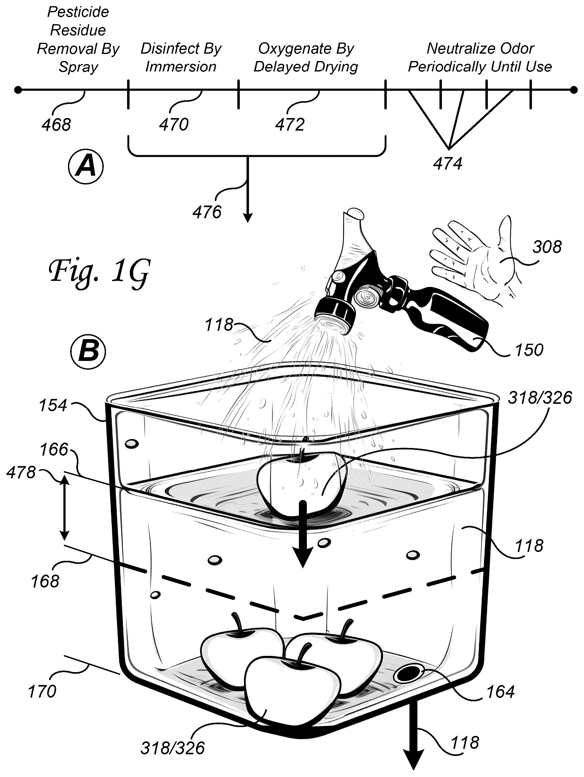 Patent US12137699 Figure 7 – Food preparation disinfection treatment methods