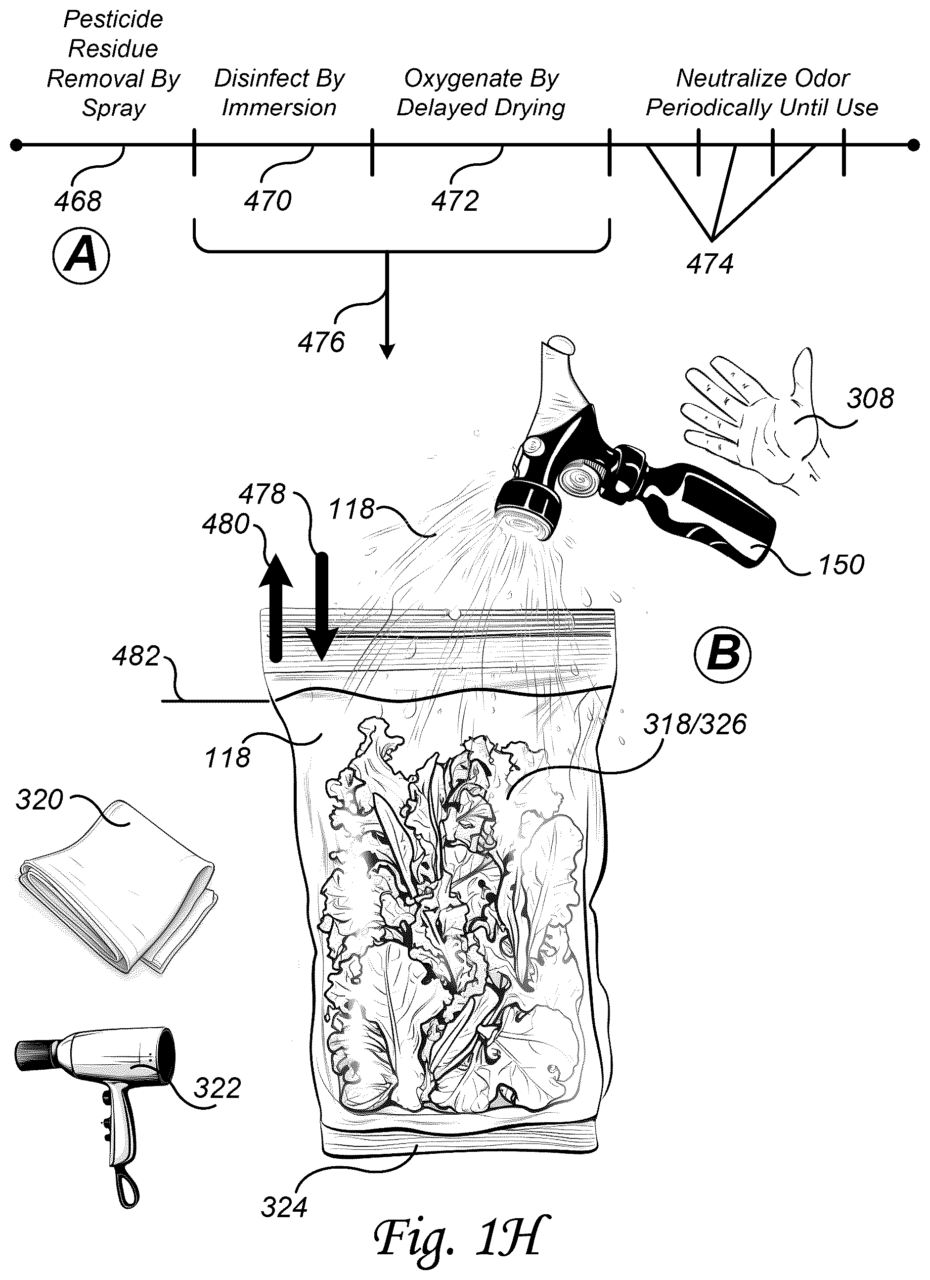 Patent US12137699 Figure 8 – Food preparation disinfection treatment methods