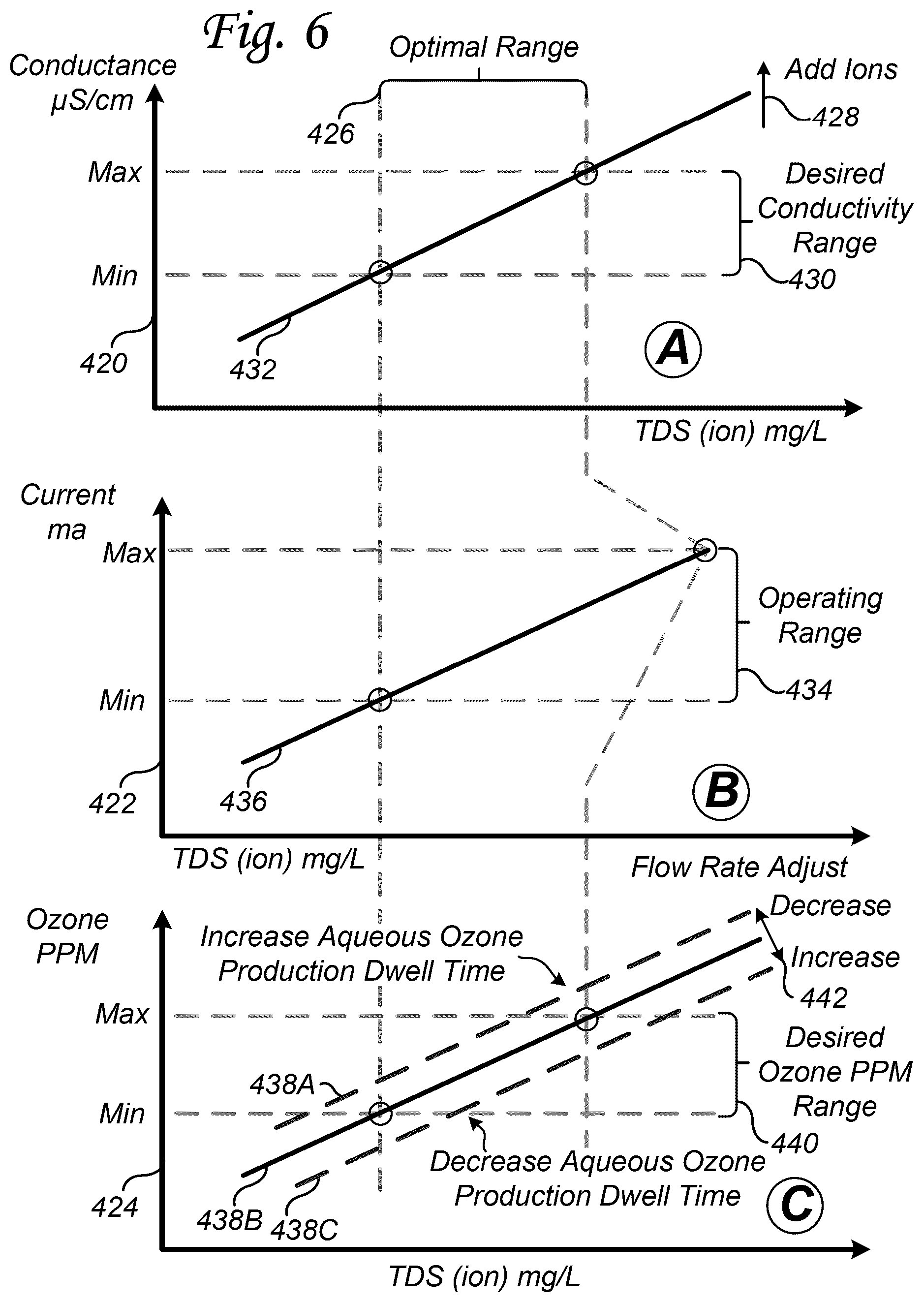 Patent US12137699 Figure 13 – Food preparation disinfection treatment methods