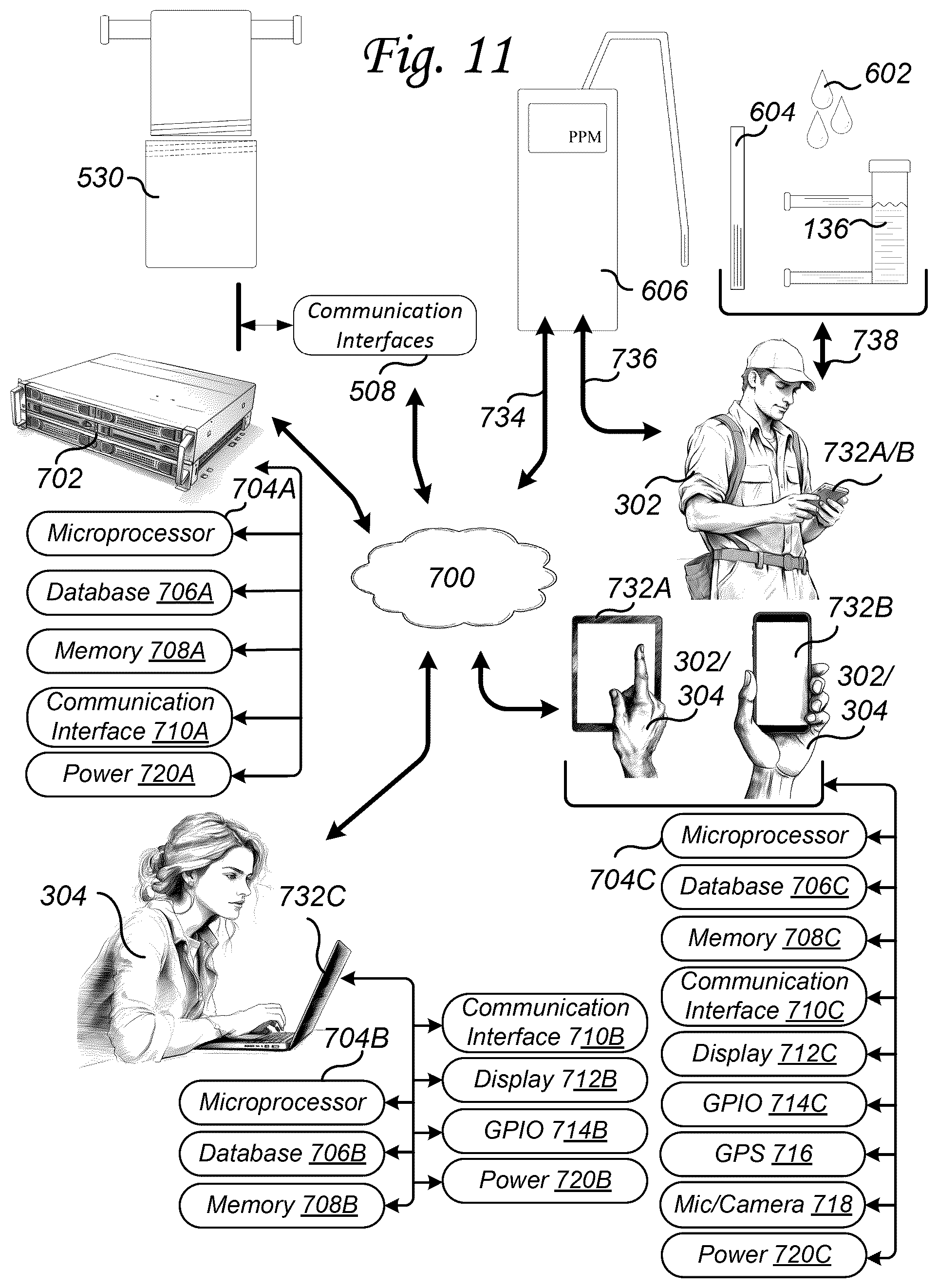 Patent US12137699 Figure 18 – Food preparation disinfection treatment methods