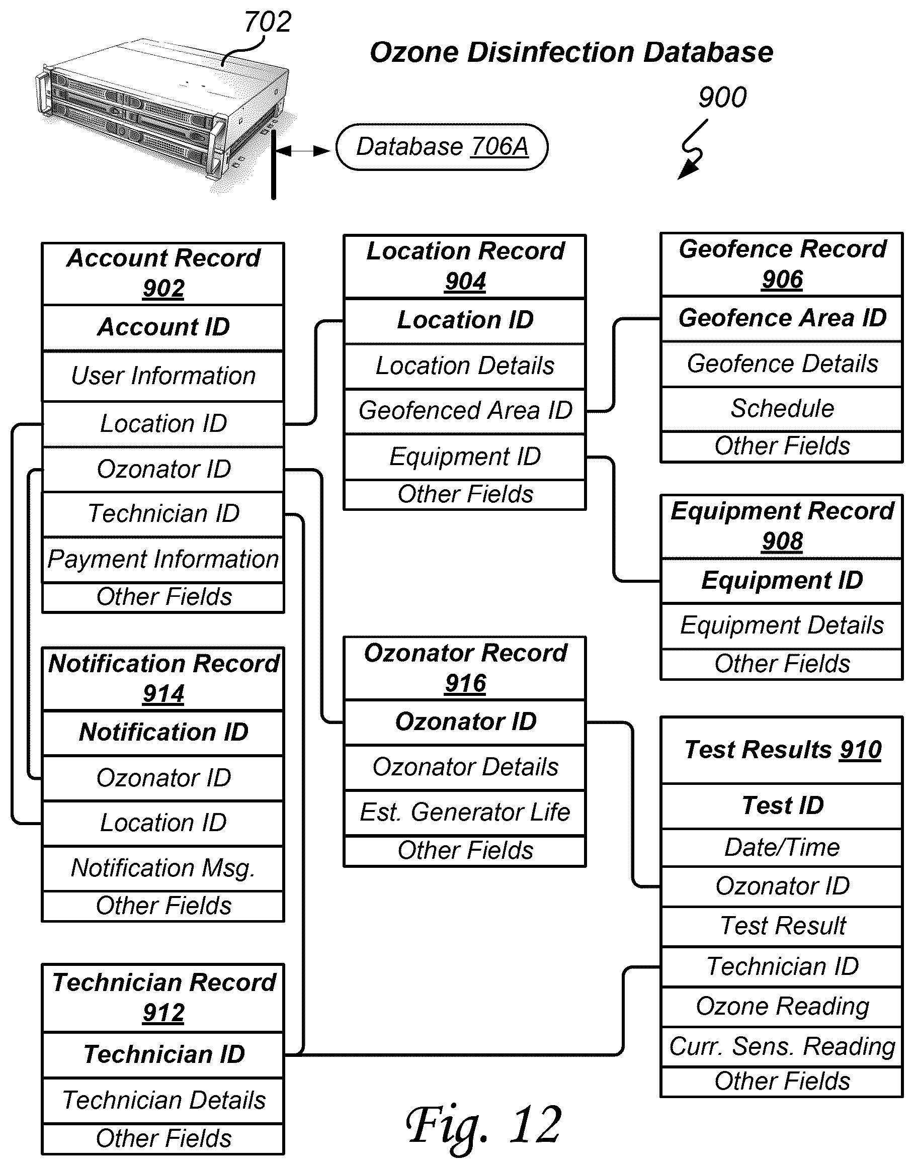 Patent US12137699 Figure 19 – Food preparation disinfection treatment methods
