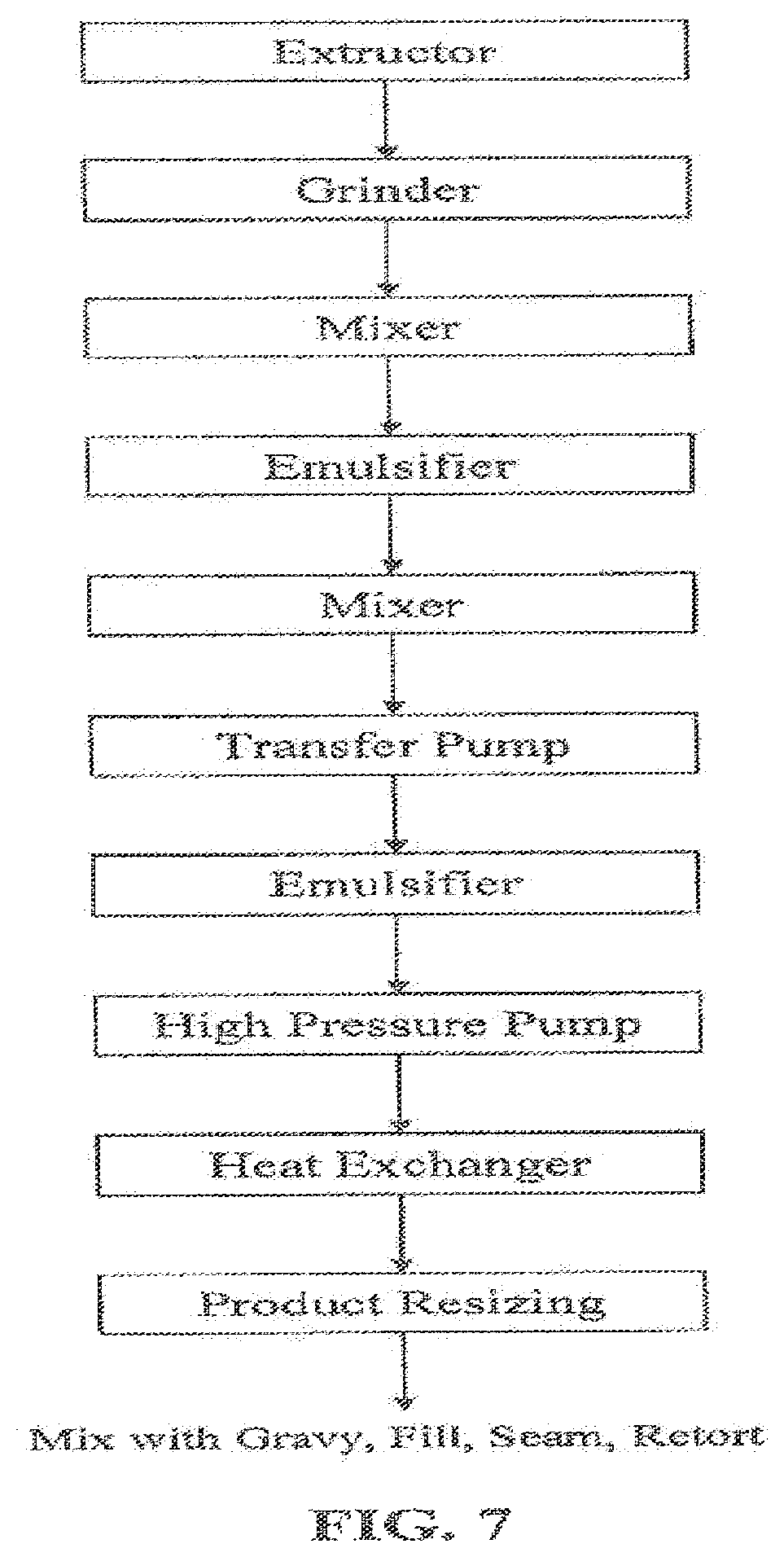 Patent US12137711 Figure 8 – Methods and devices for heating or cooling viscous materials