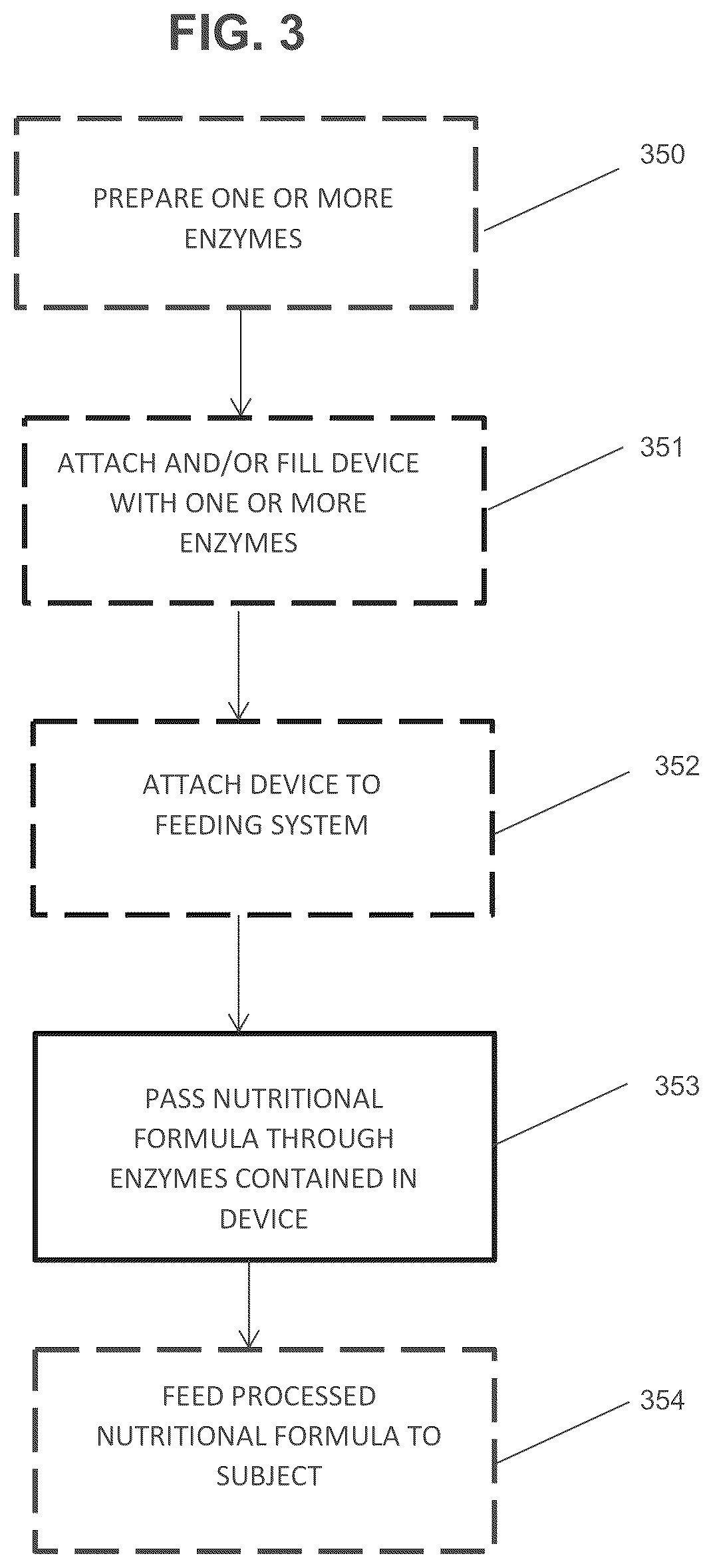 Patent US12137713 Figure 4 – Devices and methods for the preparation of a nutritional formula