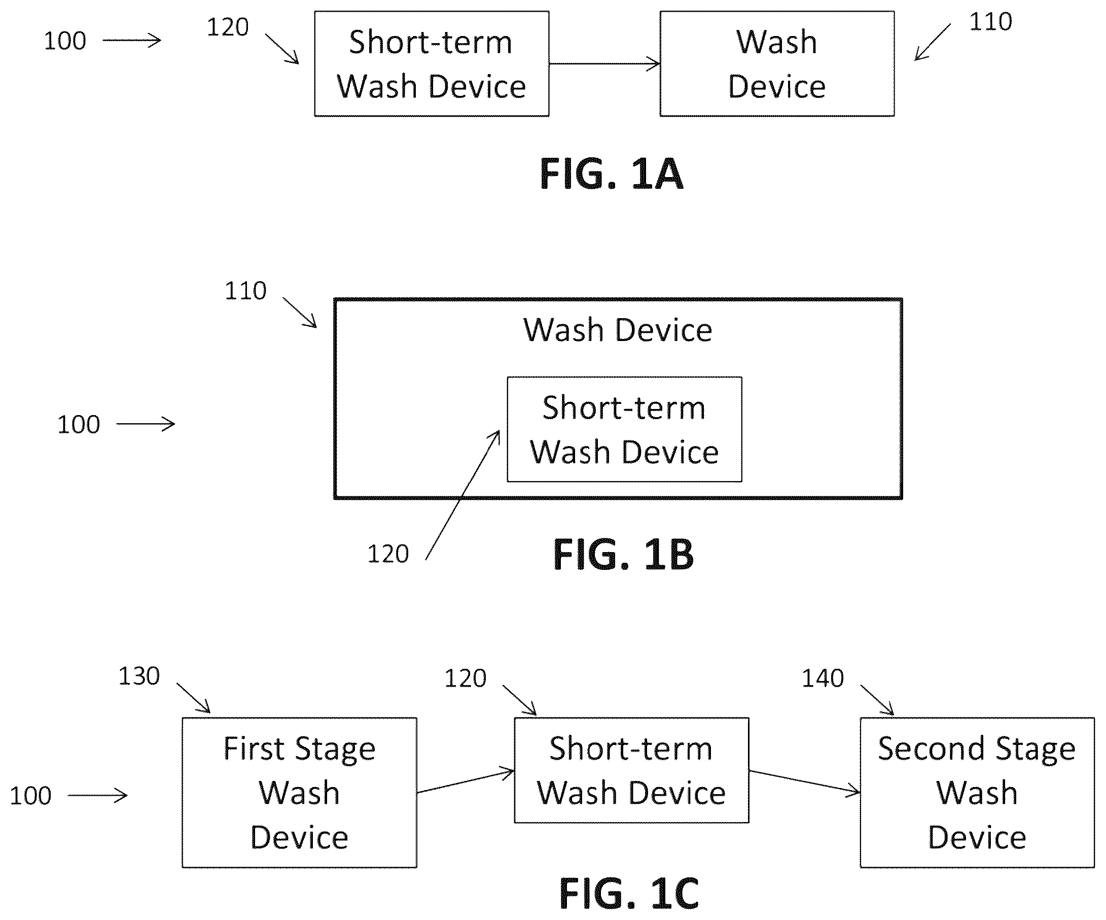 Patent US12137719 Figure 1 – Short-term wash treatment of produce