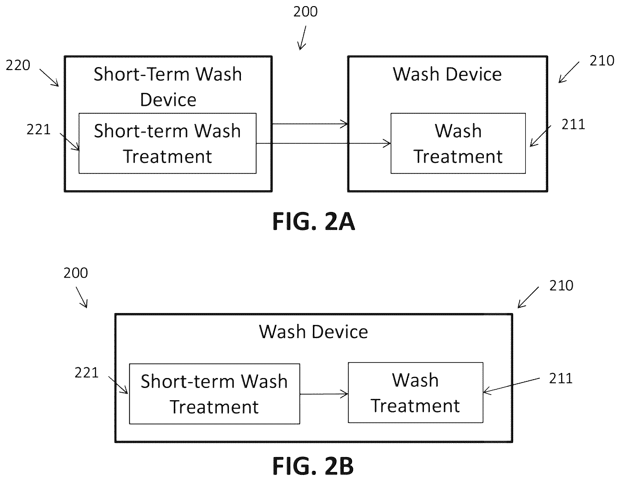 Patent US12137719 Figure 2 – Short-term wash treatment of produce