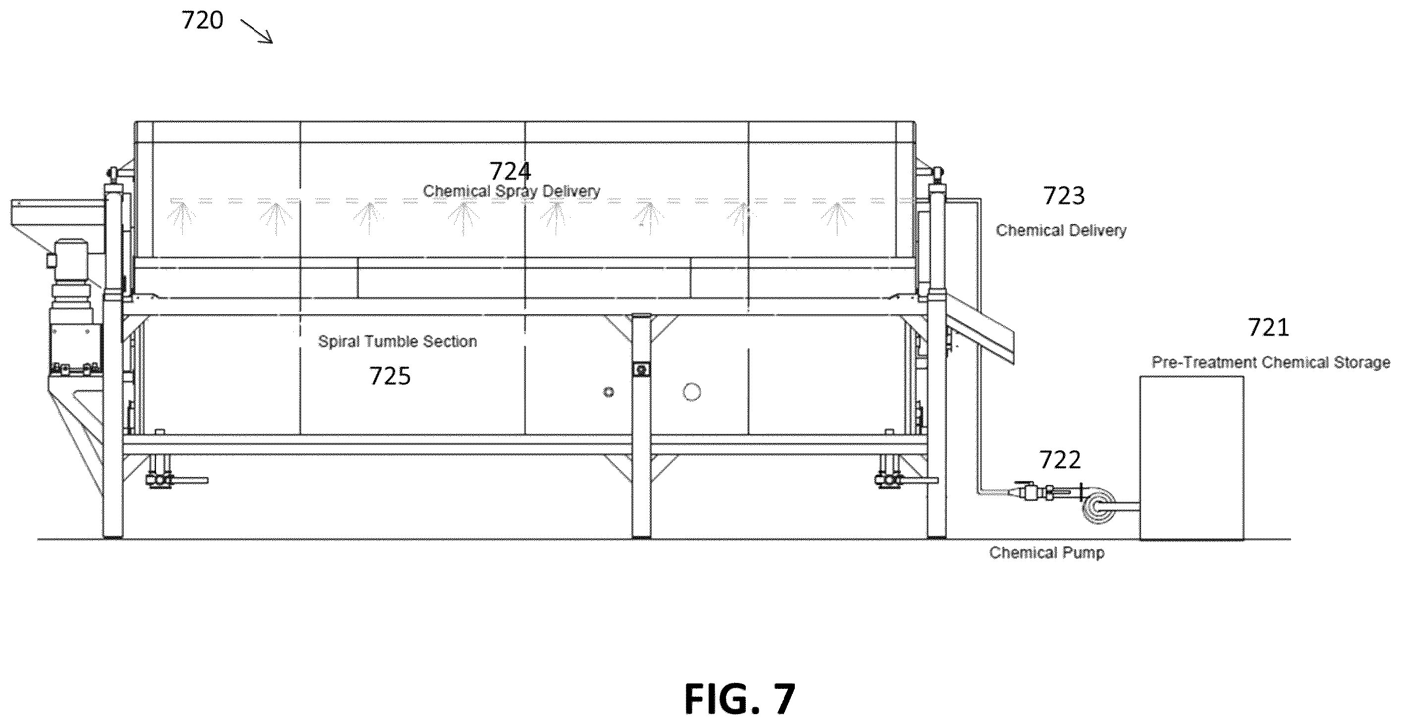 Patent US12137719 Figure 7 – Short-term wash treatment of produce