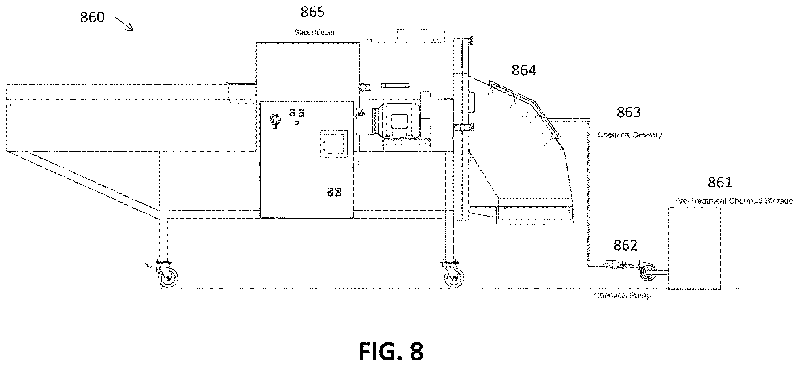 Patent US12137719 Figure 8 – Short-term wash treatment of produce