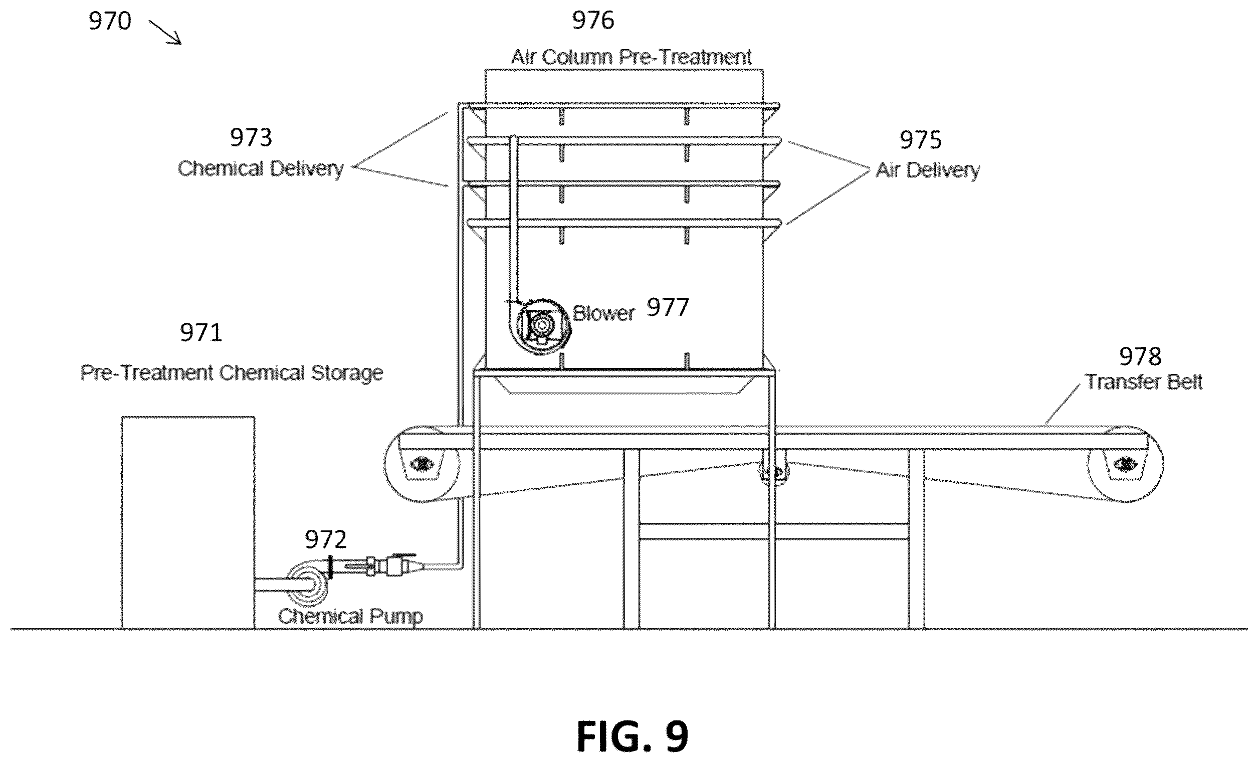 Patent US12137719 Figure 9 – Short-term wash treatment of produce