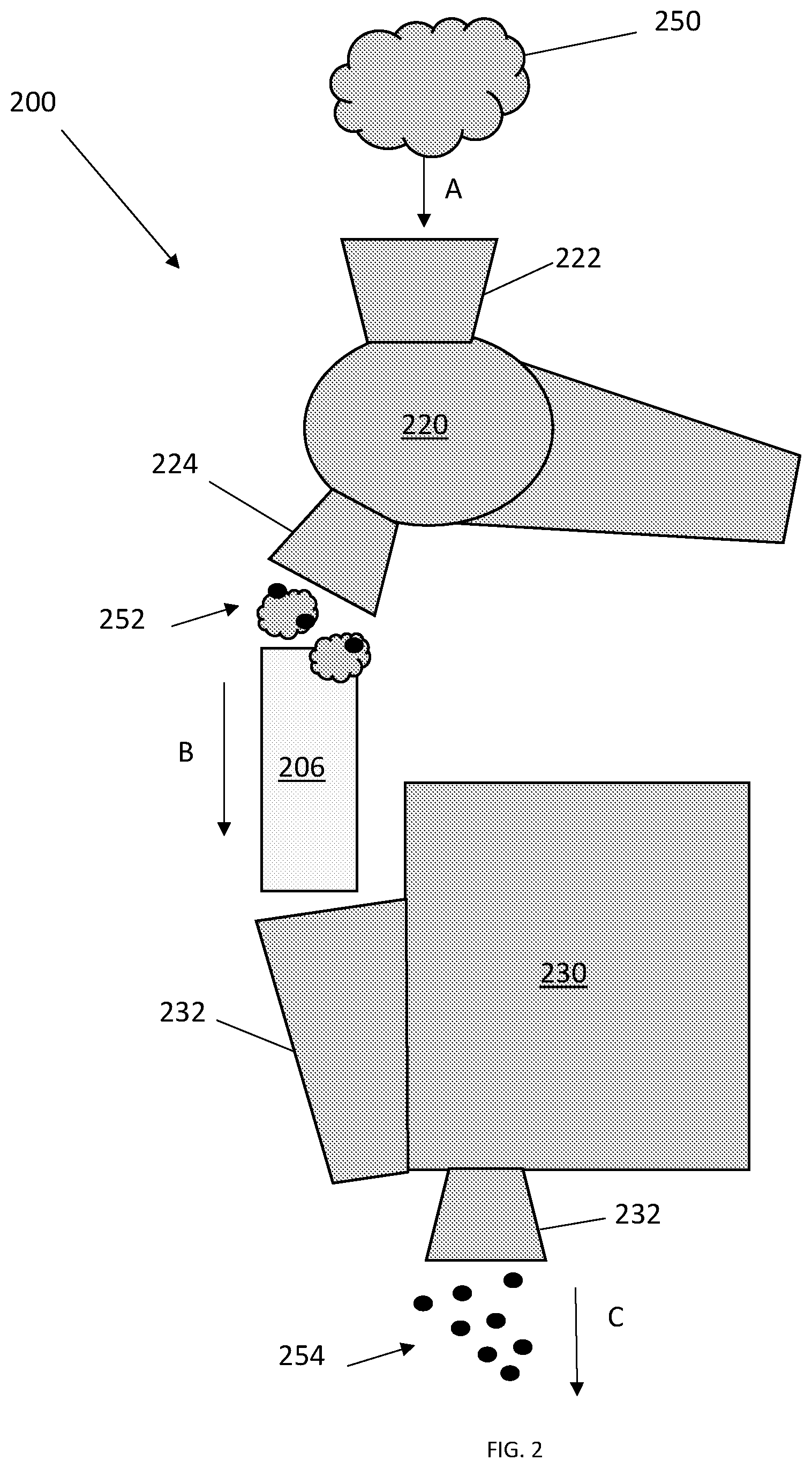 Patent US12137721 Figure 2 – Processing pomace from grape crush to harvest grape seeds