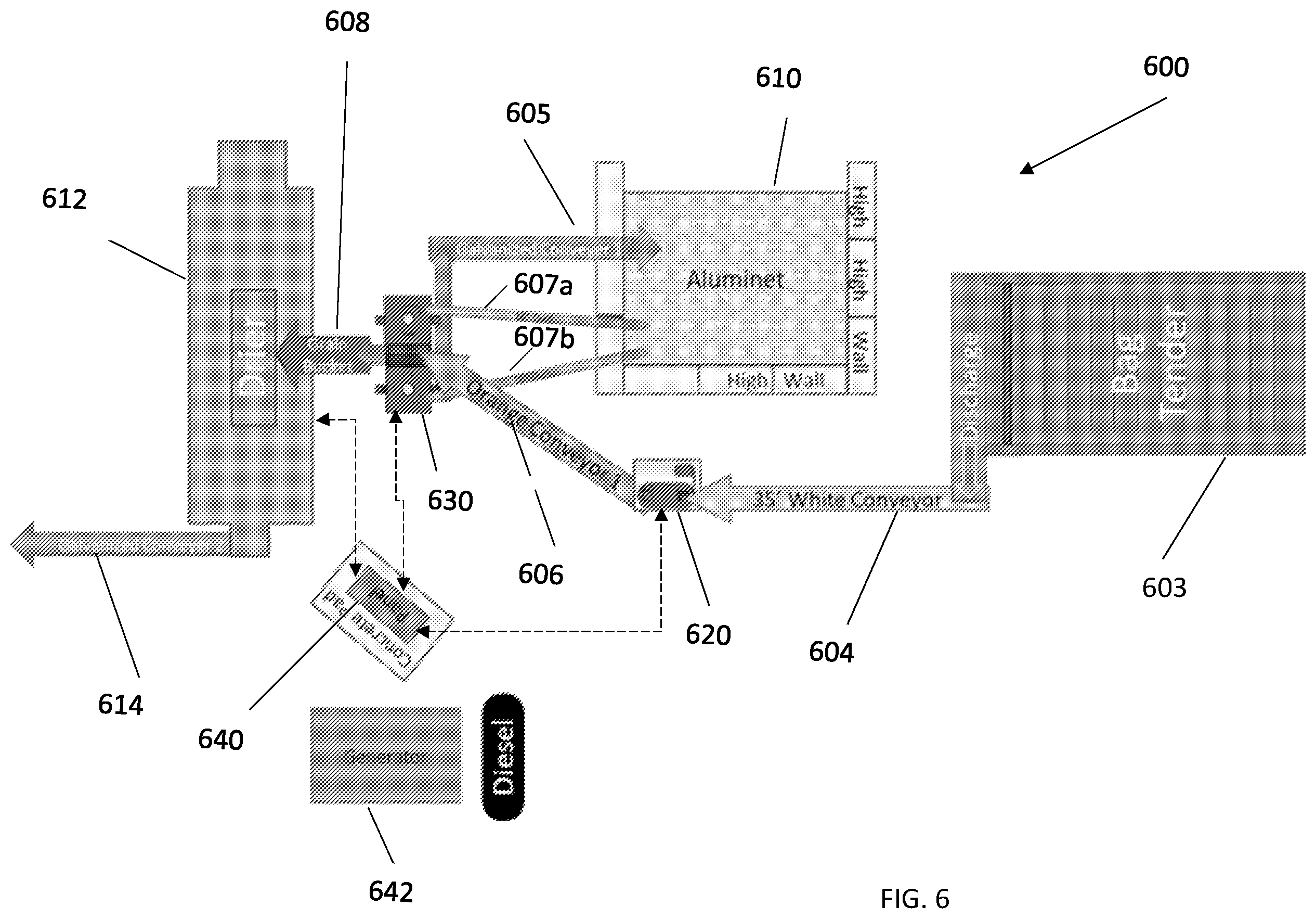 Patent US12137721 Figure 6 – Processing pomace from grape crush to harvest grape seeds