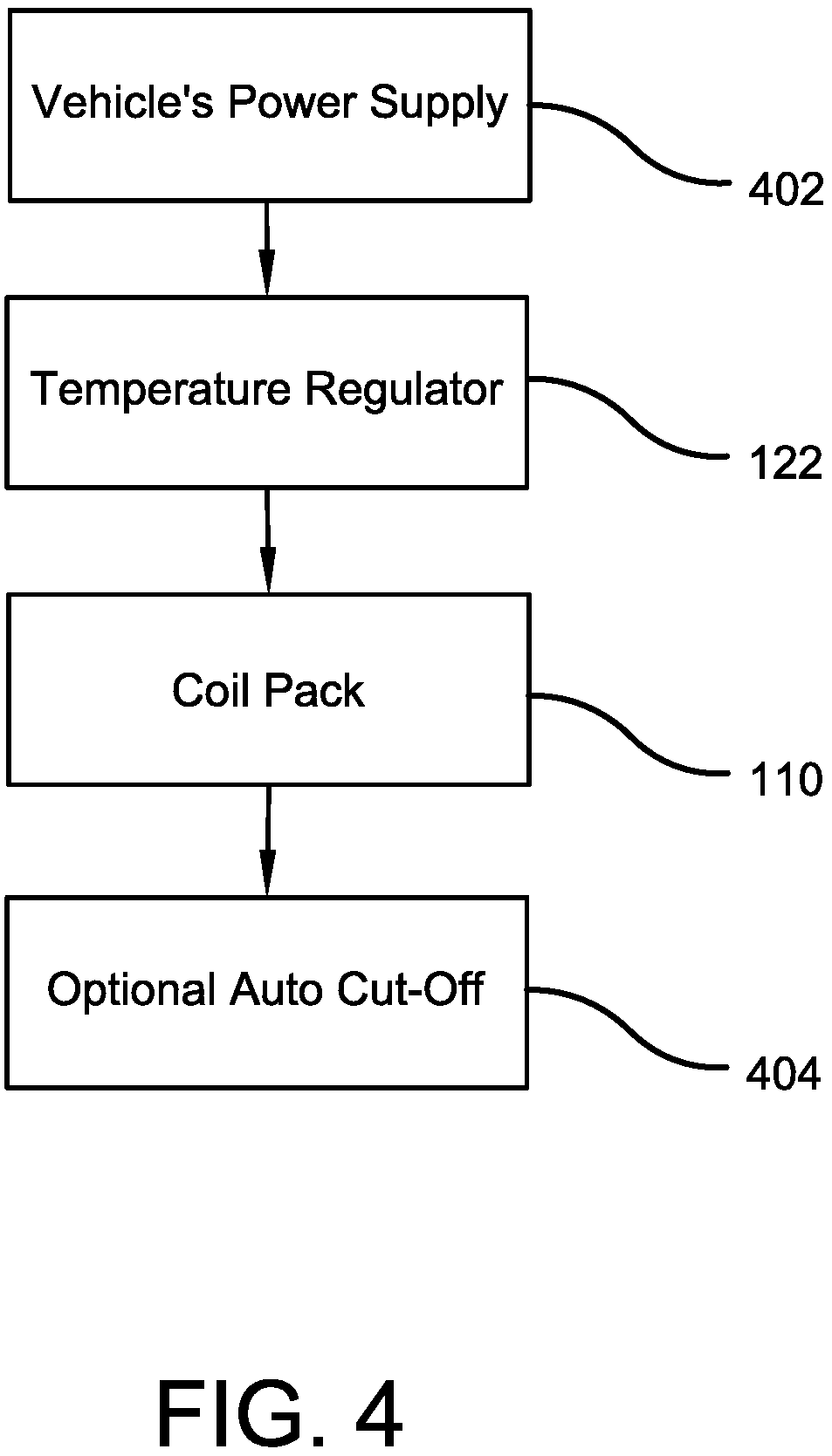 Patent US12137732 Figure 4 – Remote powered hookah system