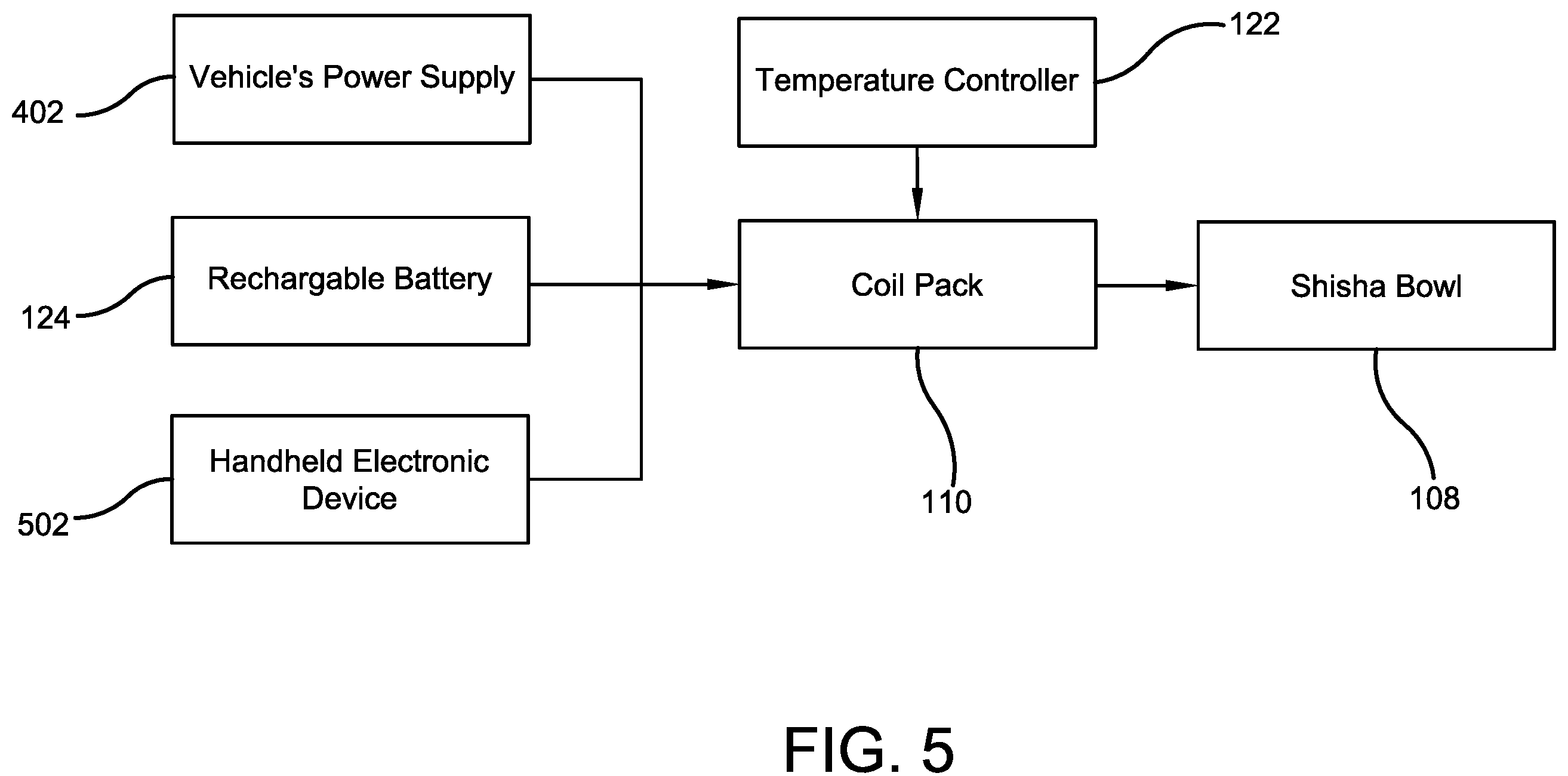Patent US12137732 Figure 5 – Remote powered hookah system