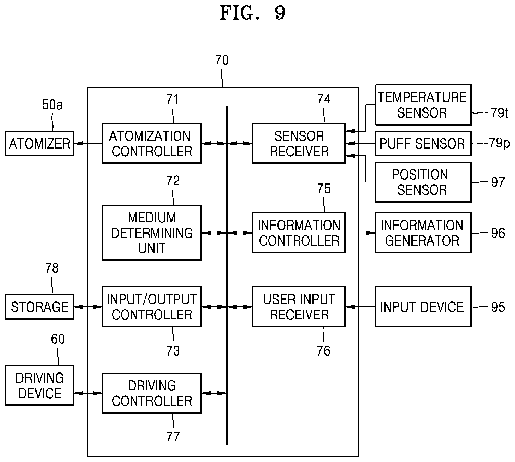 Patent US12137735 Figure 9 – Aerosol delivering device and aerosol generating device including the same